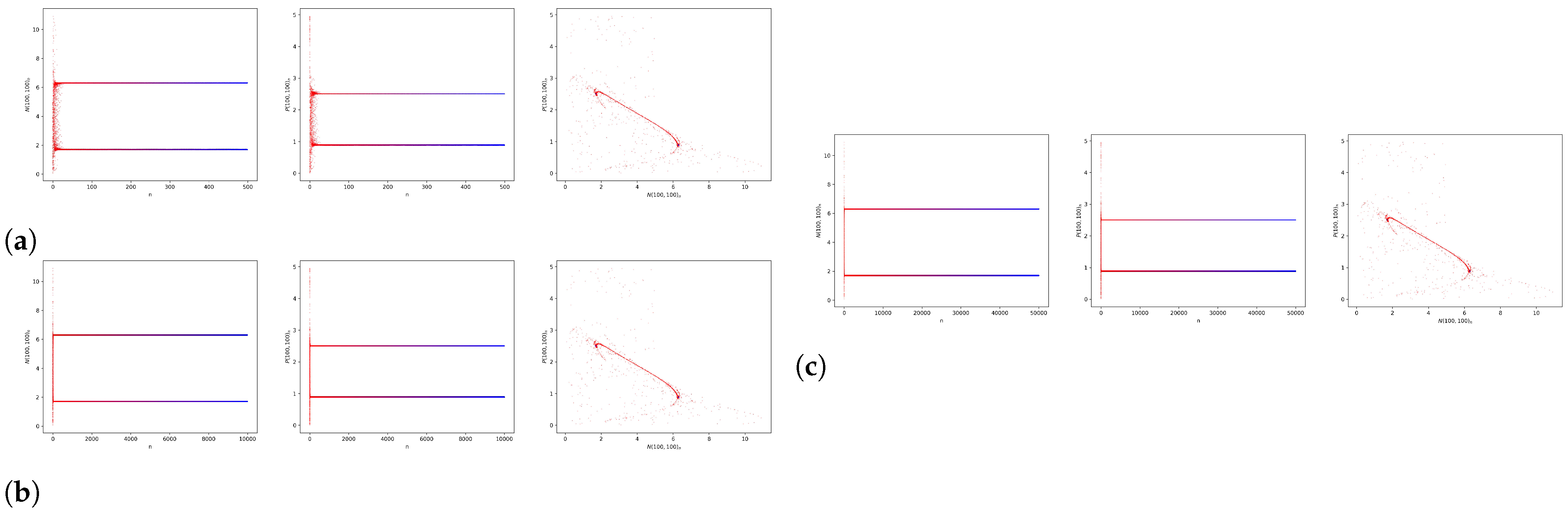 Mathematics 13 00125 g029