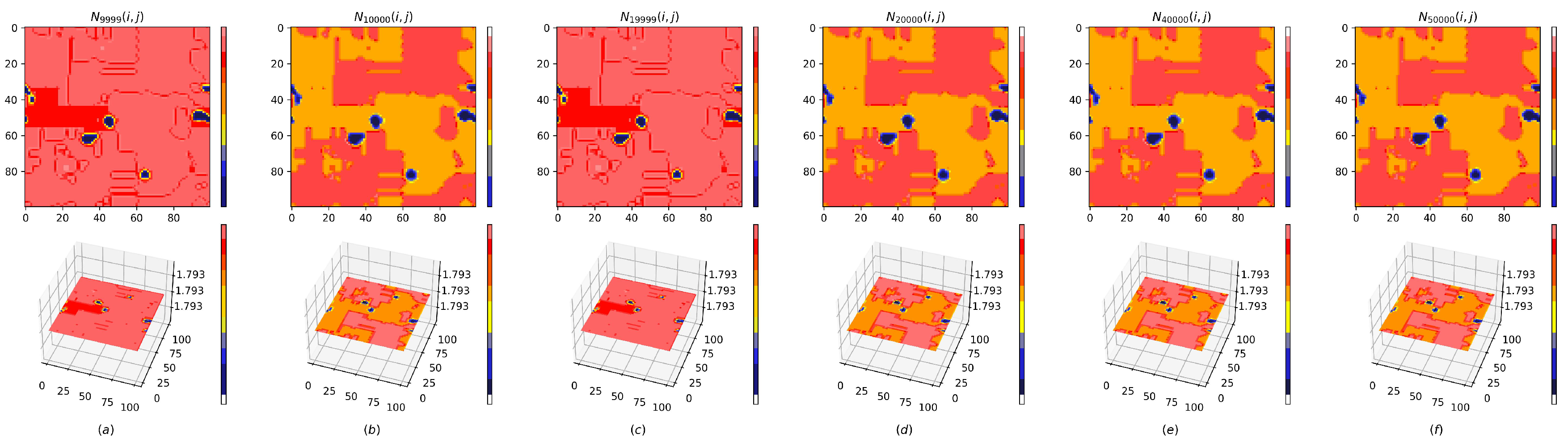 Mathematics 13 00125 g030