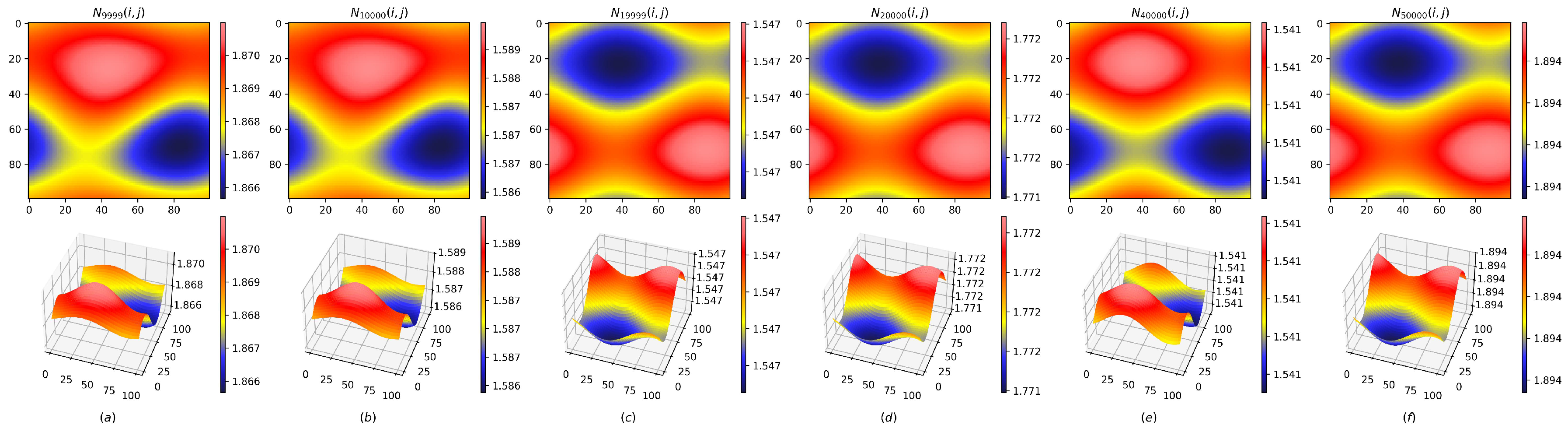 Mathematics 13 00125 g032