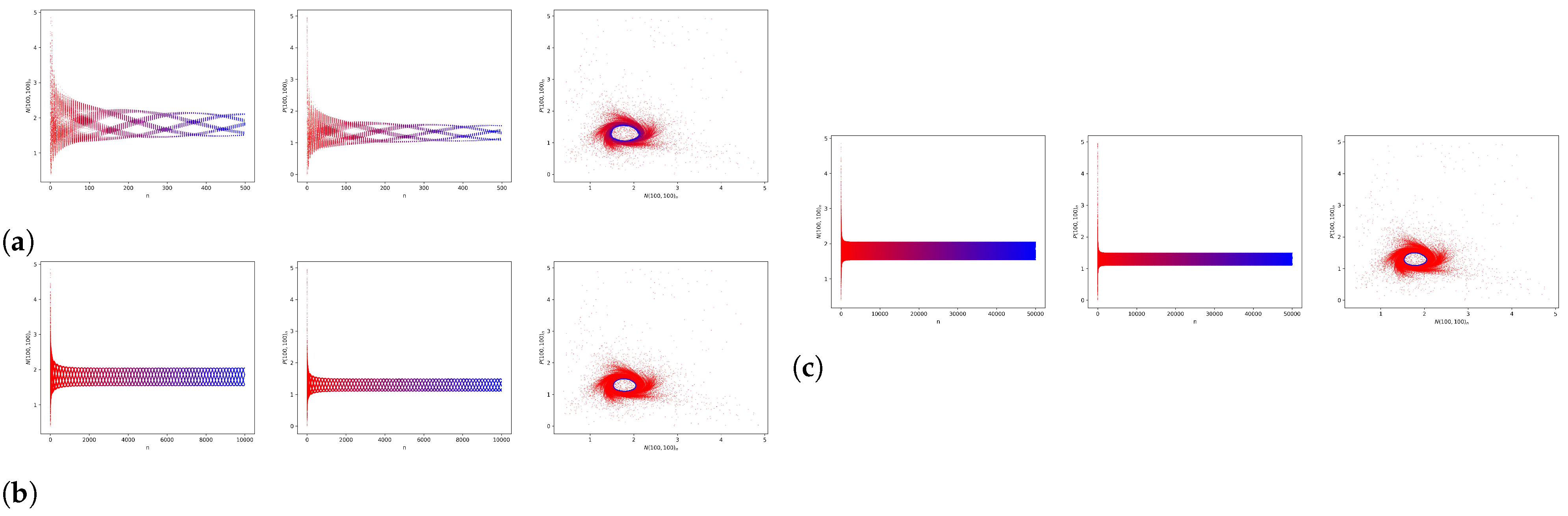 Mathematics 13 00125 g033