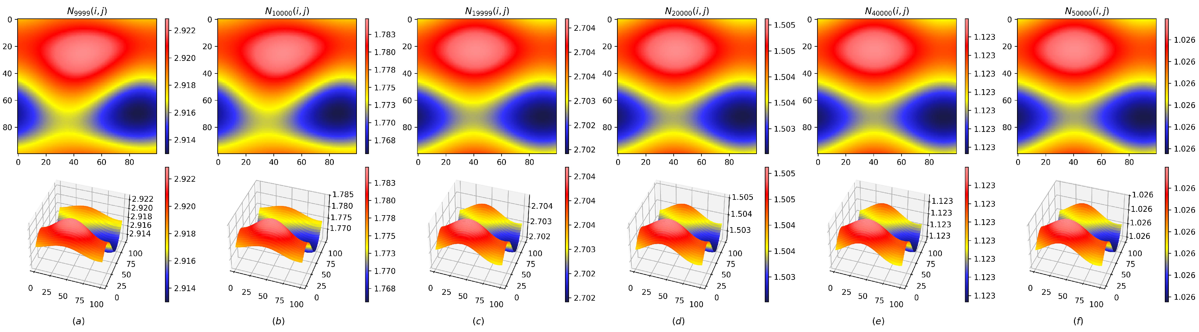 Mathematics 13 00125 g034