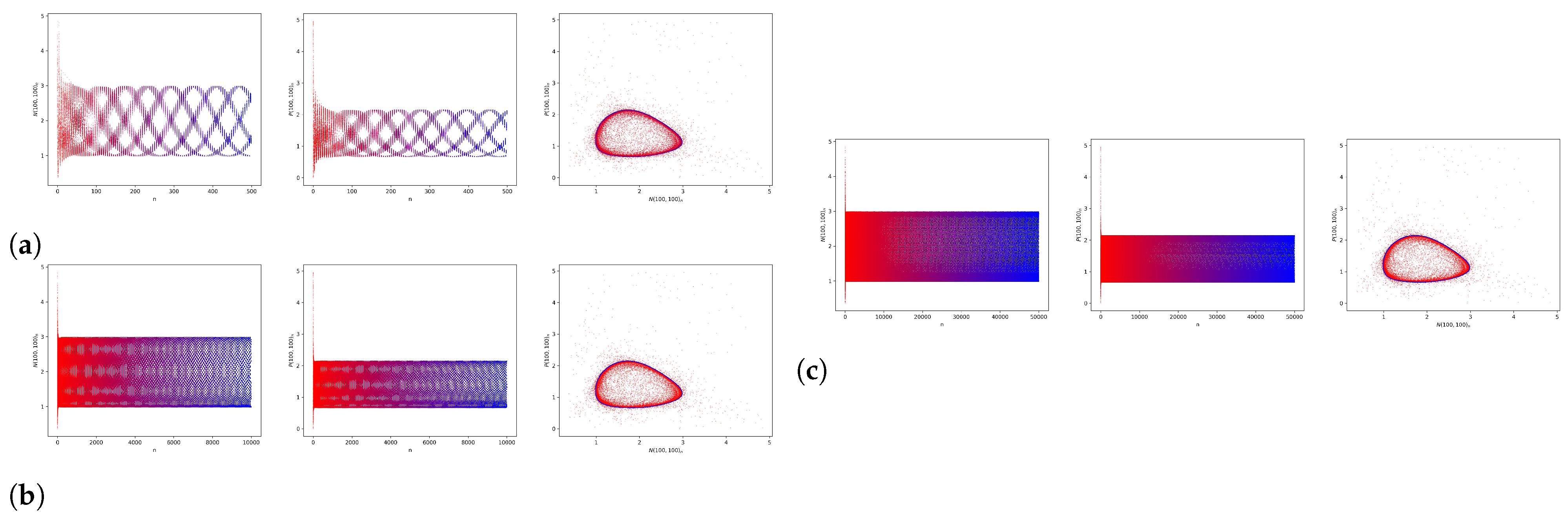 Mathematics 13 00125 g035