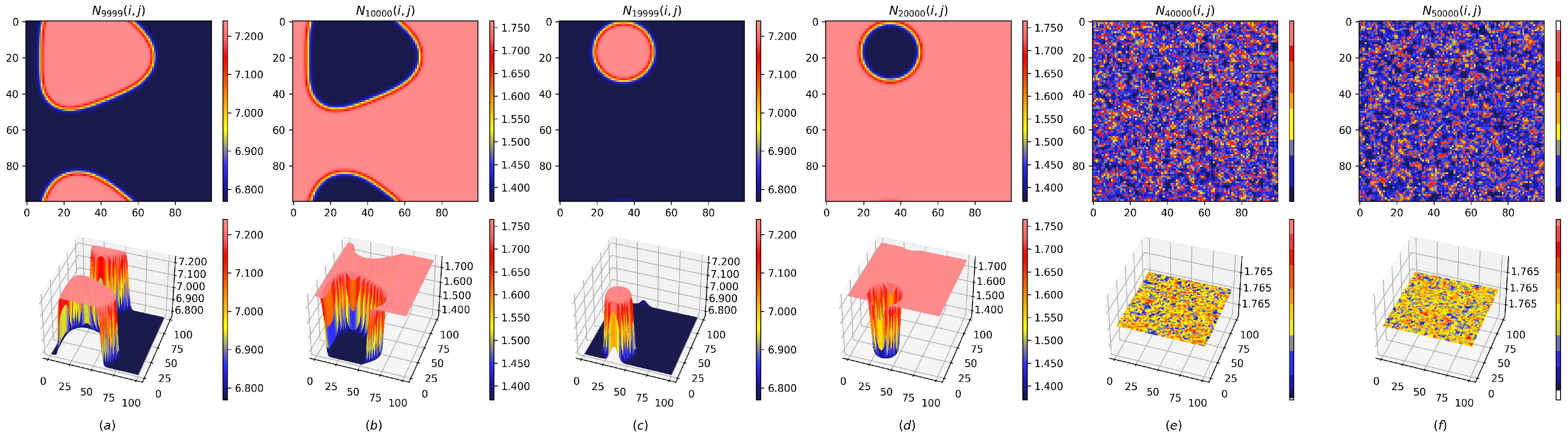 Mathematics 13 00125 g040