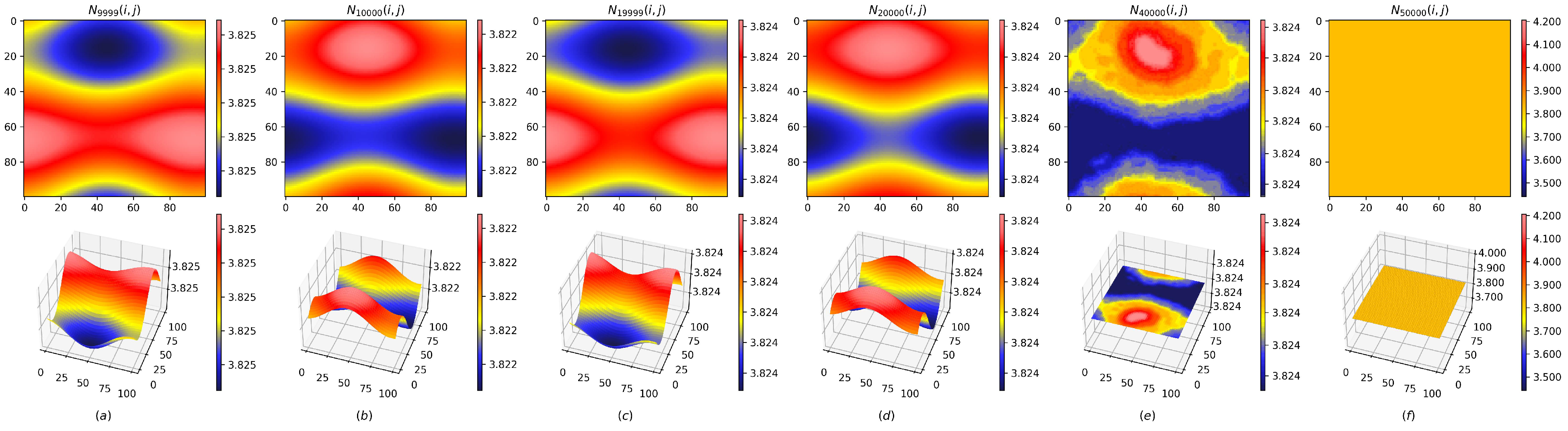 Mathematics 13 00125 g044