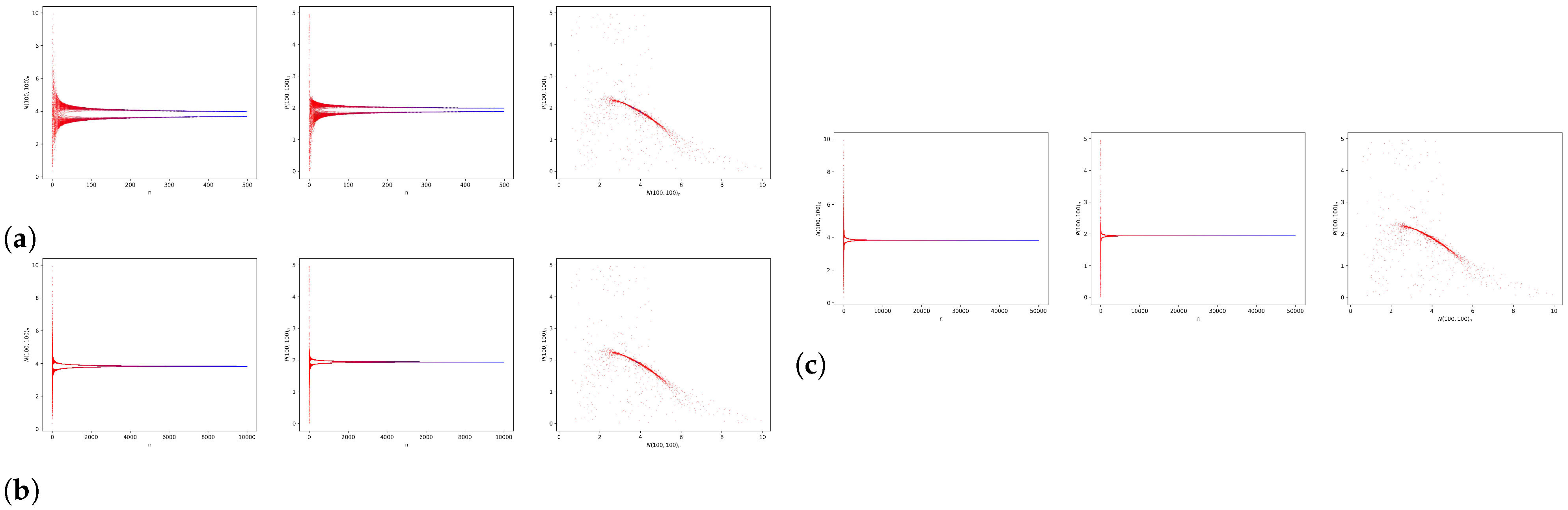 Mathematics 13 00125 g045