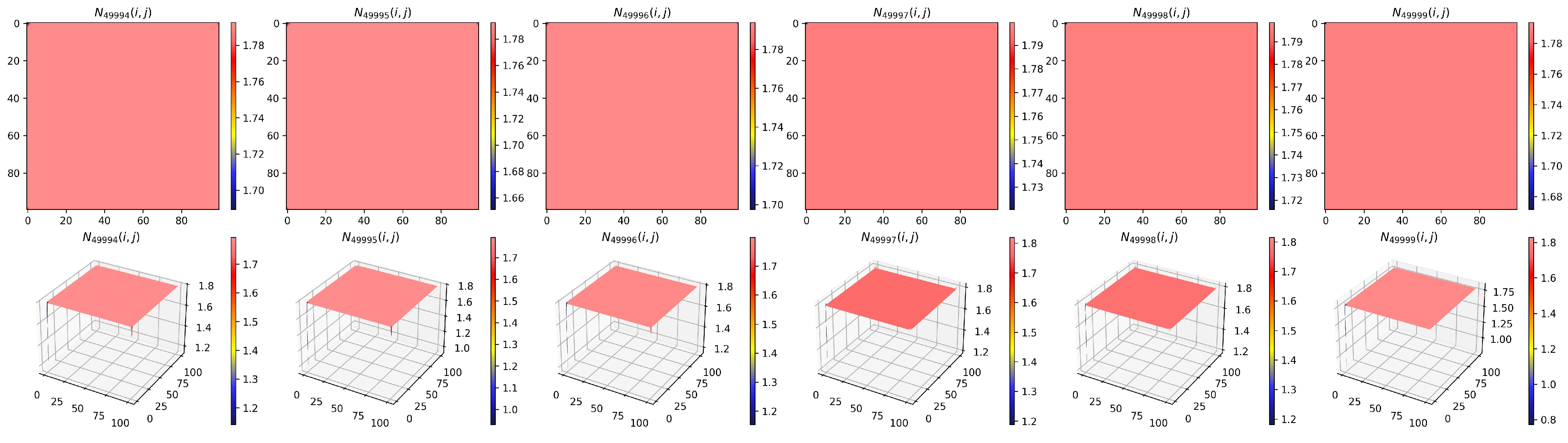 Mathematics 13 00125 g046