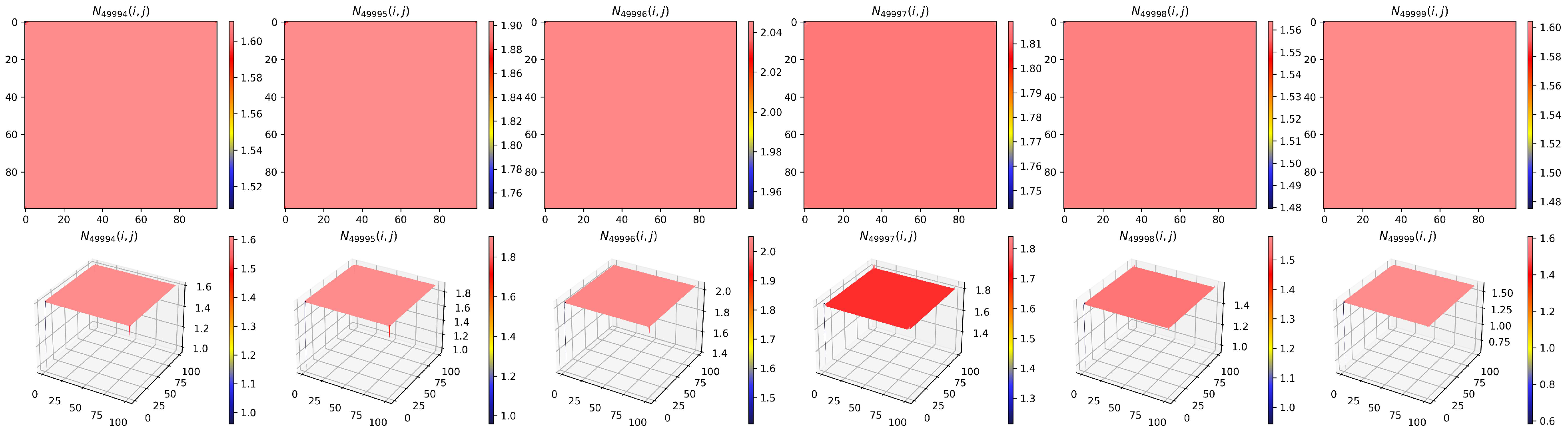 Mathematics 13 00125 g047