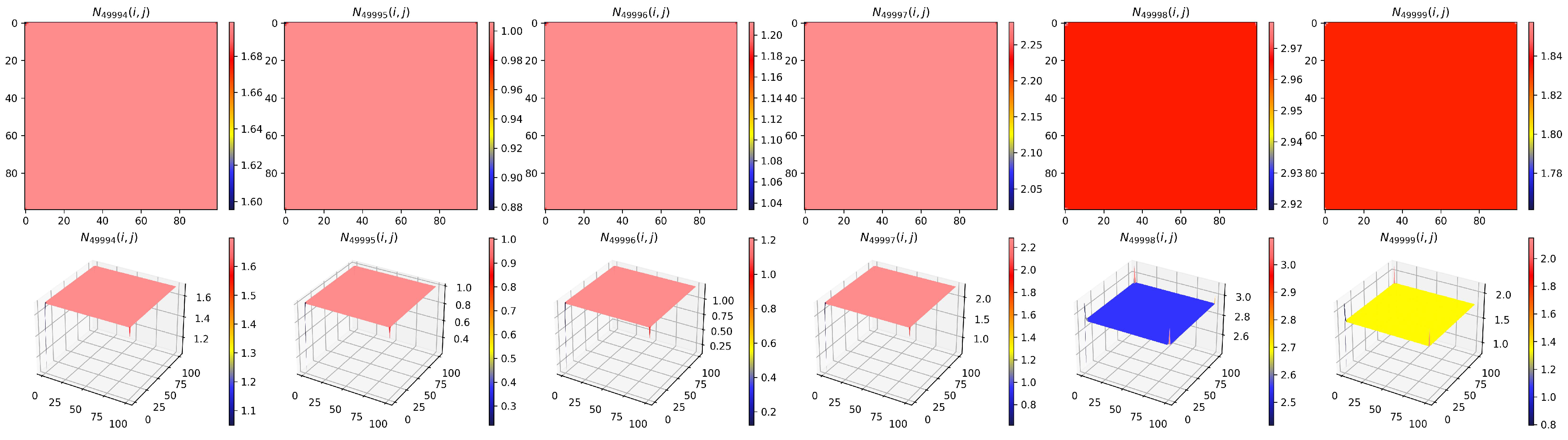 Mathematics 13 00125 g048