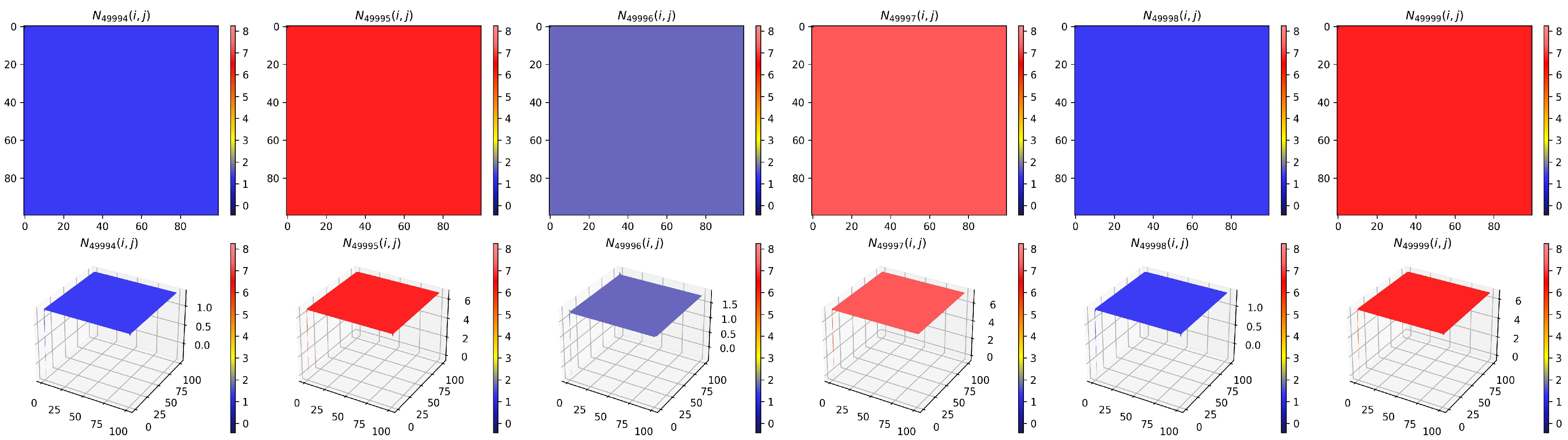 Mathematics 13 00125 g051