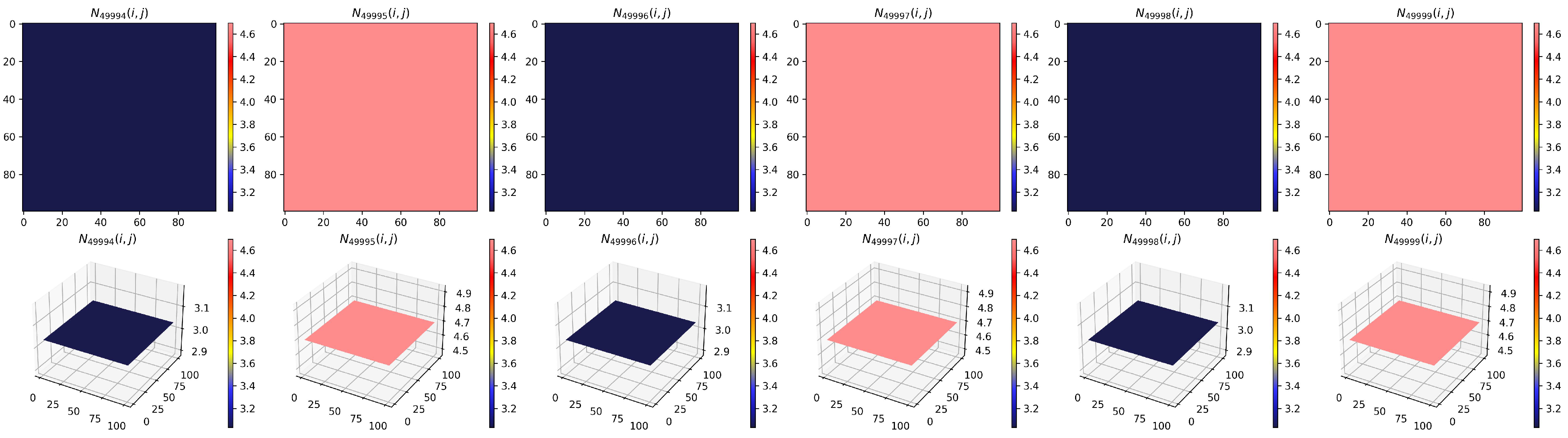 Mathematics 13 00125 g052