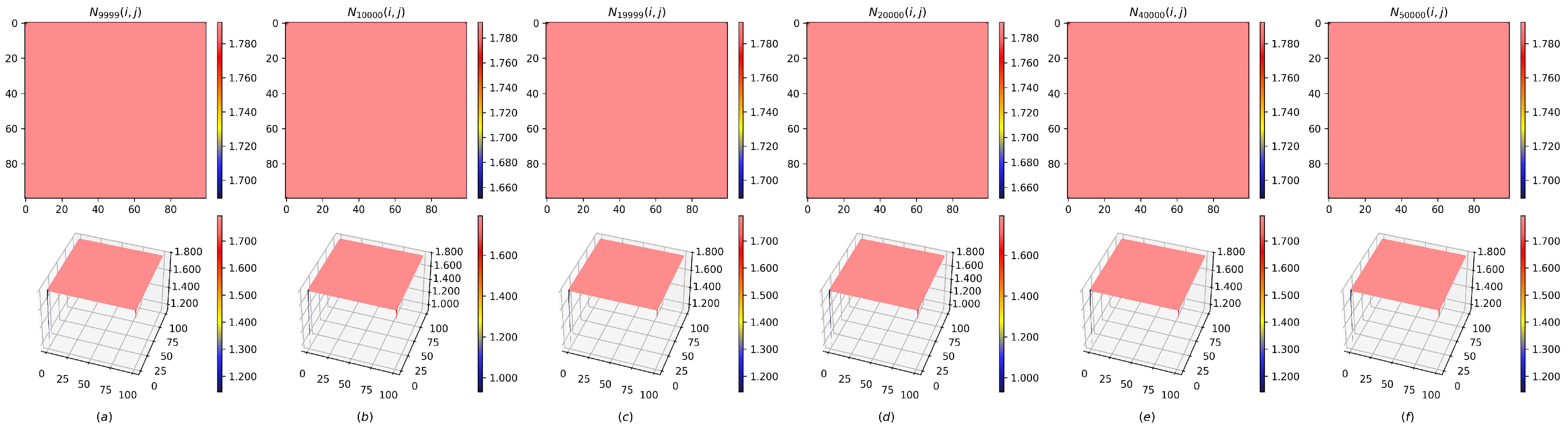 Mathematics 13 00125 g054