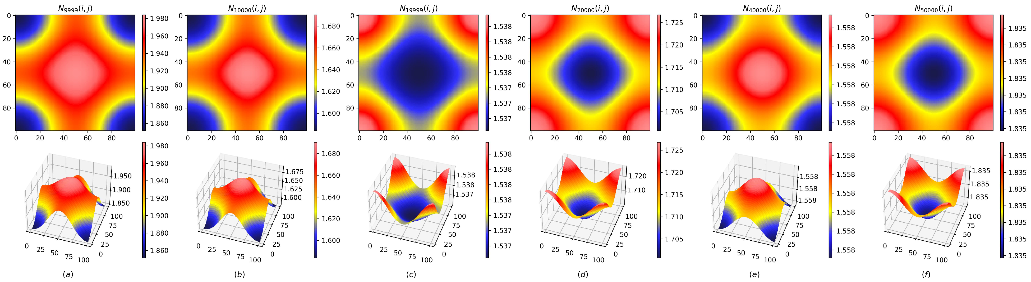 Mathematics 13 00125 g055