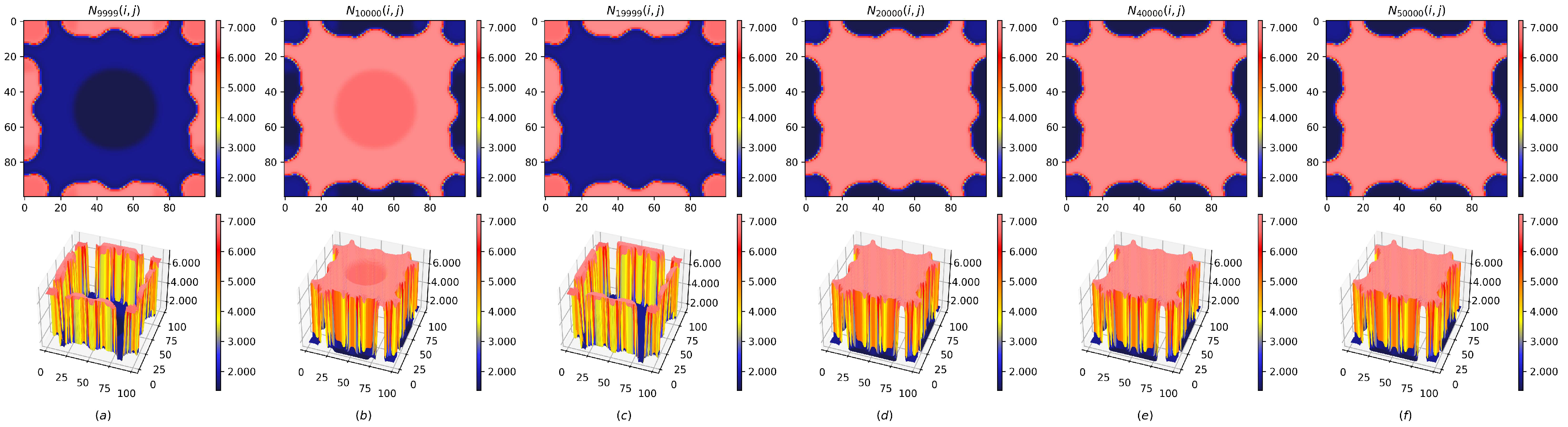 Mathematics 13 00125 g059
