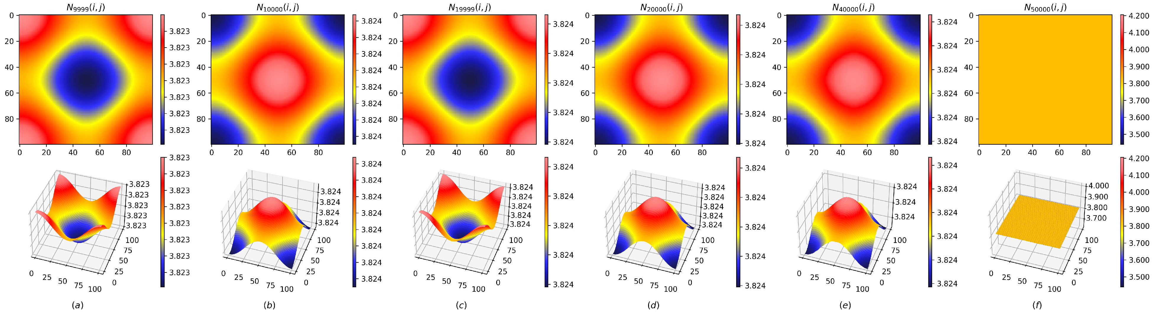 Mathematics 13 00125 g061