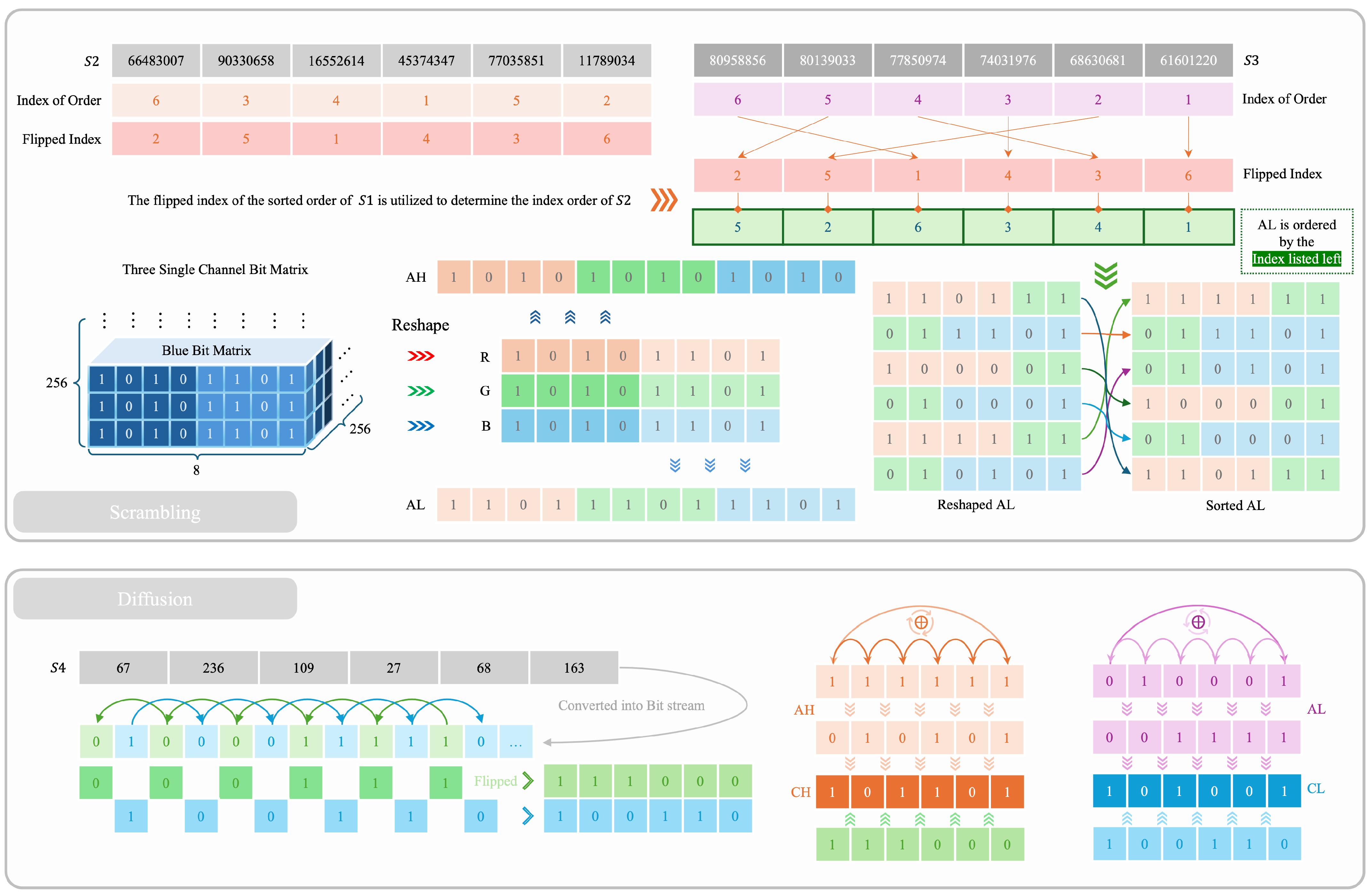 Mathematics 13 00128 g005