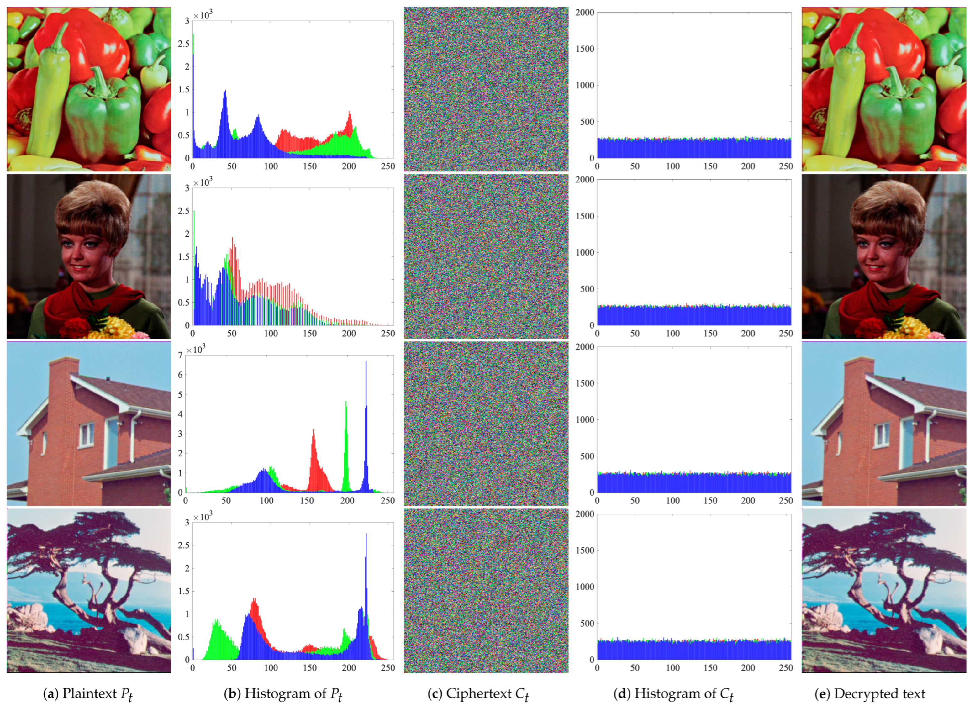 Mathematics 13 00128 g006