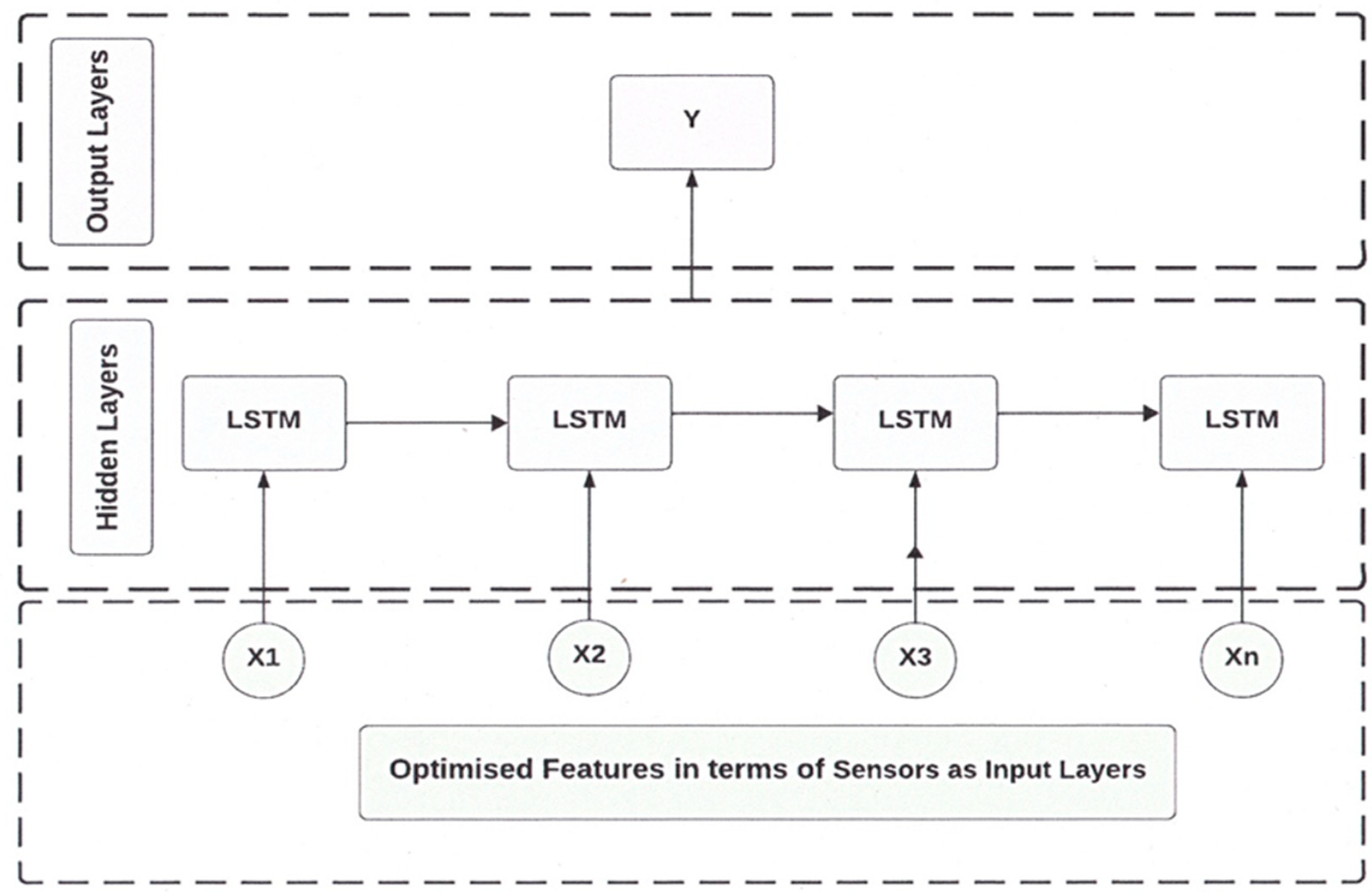Mathematics 13 00130 g002
