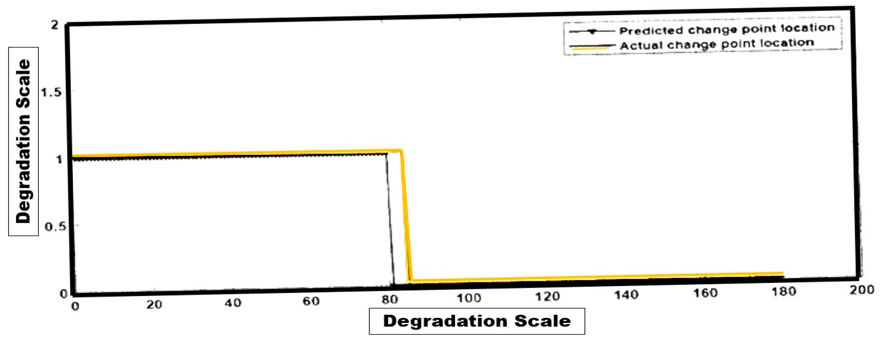 Mathematics 13 00130 g007