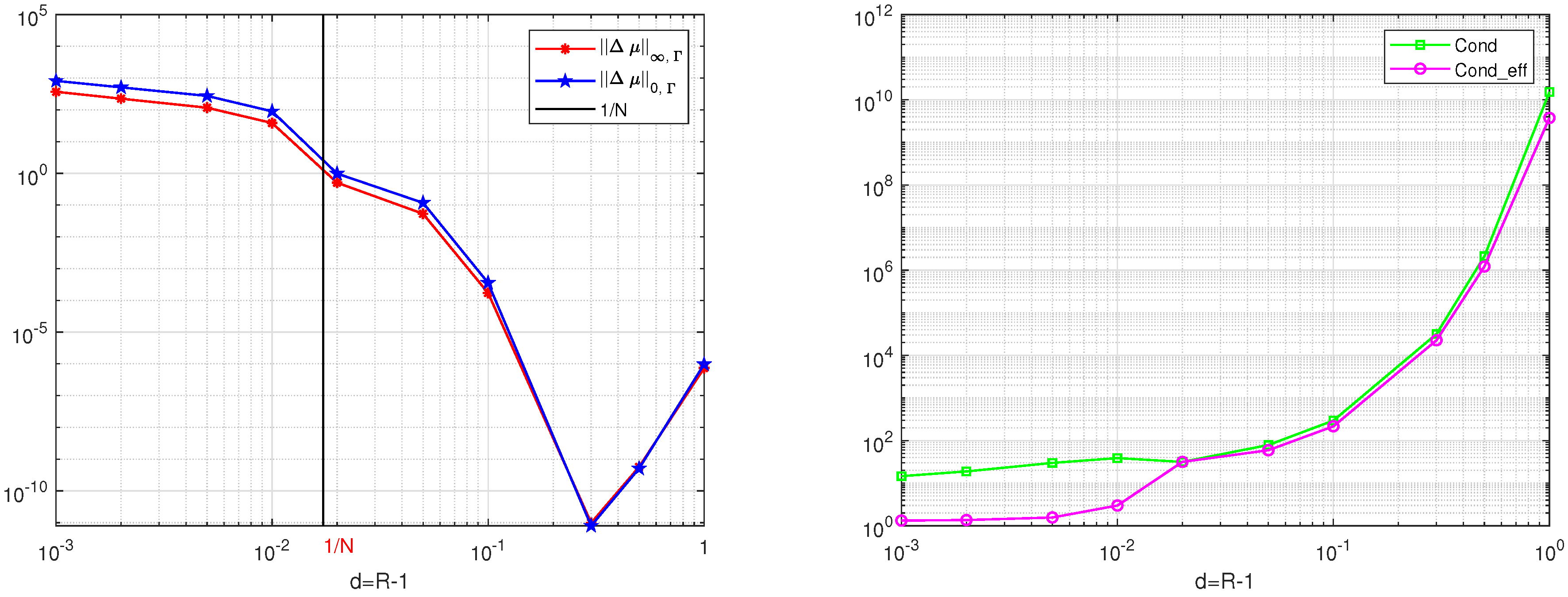 Mathematics 13 00131 g001