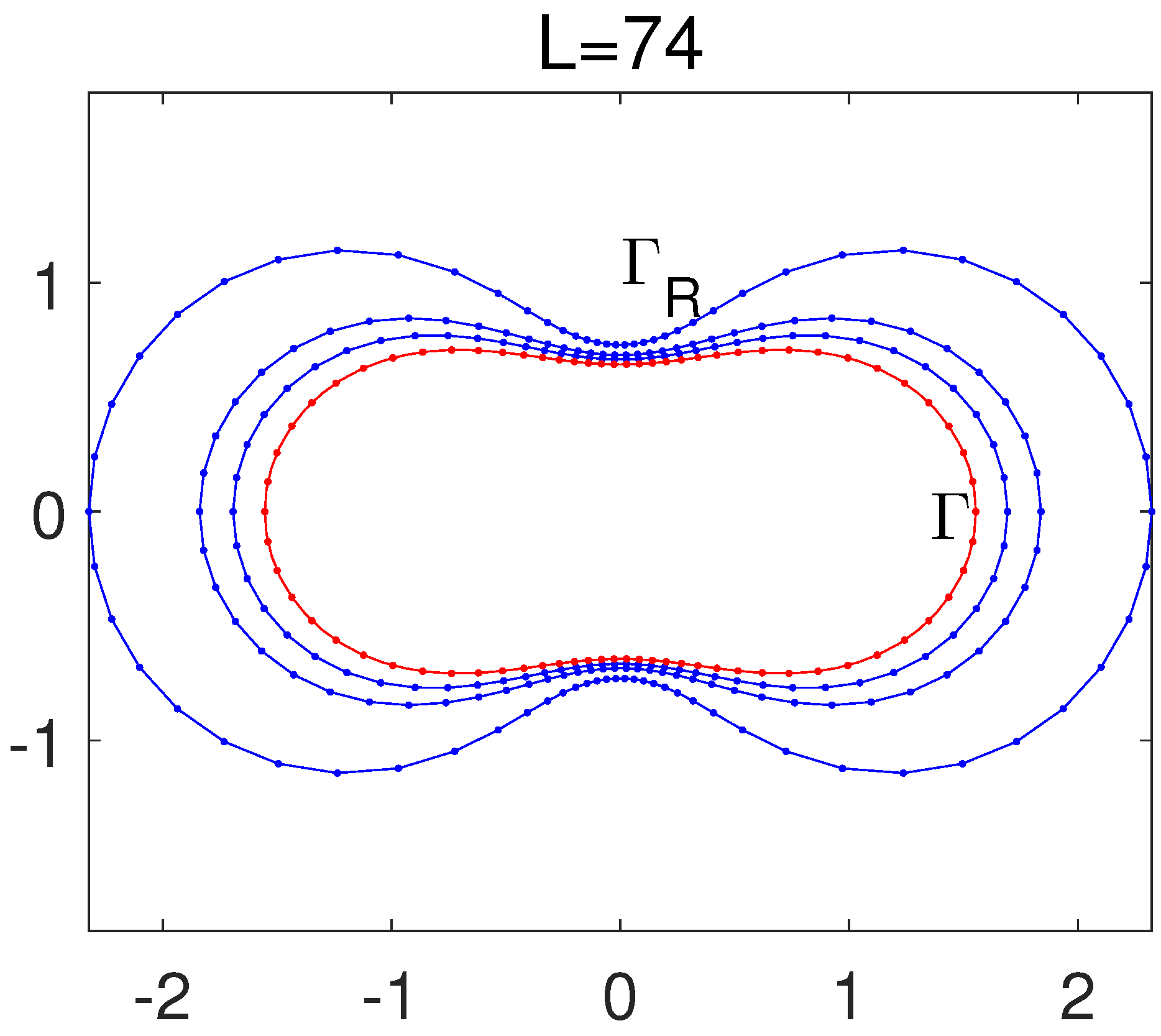 Mathematics 13 00131 g003