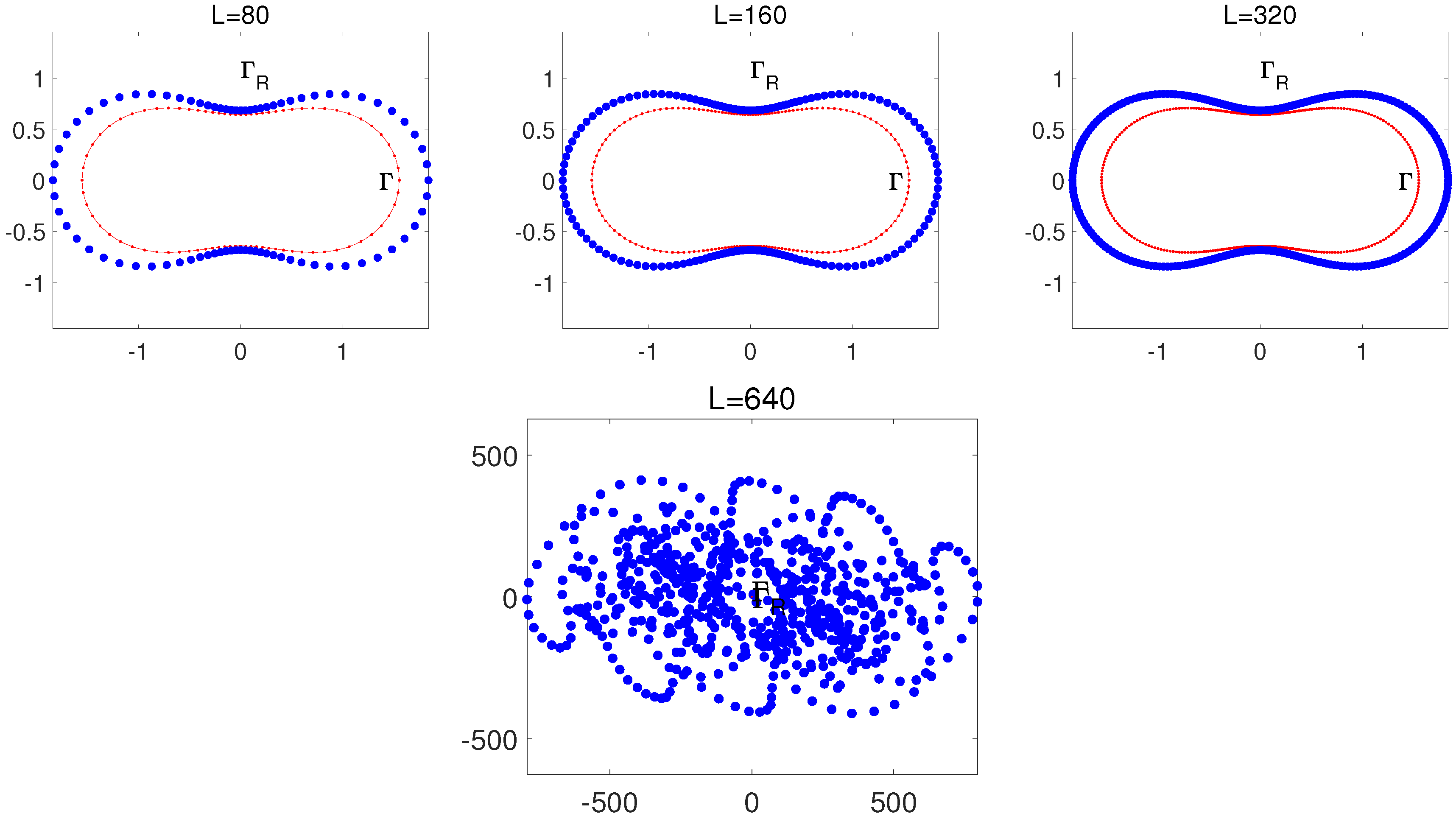 Mathematics 13 00131 g005