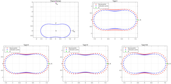 Mathematics 13 00131 g006