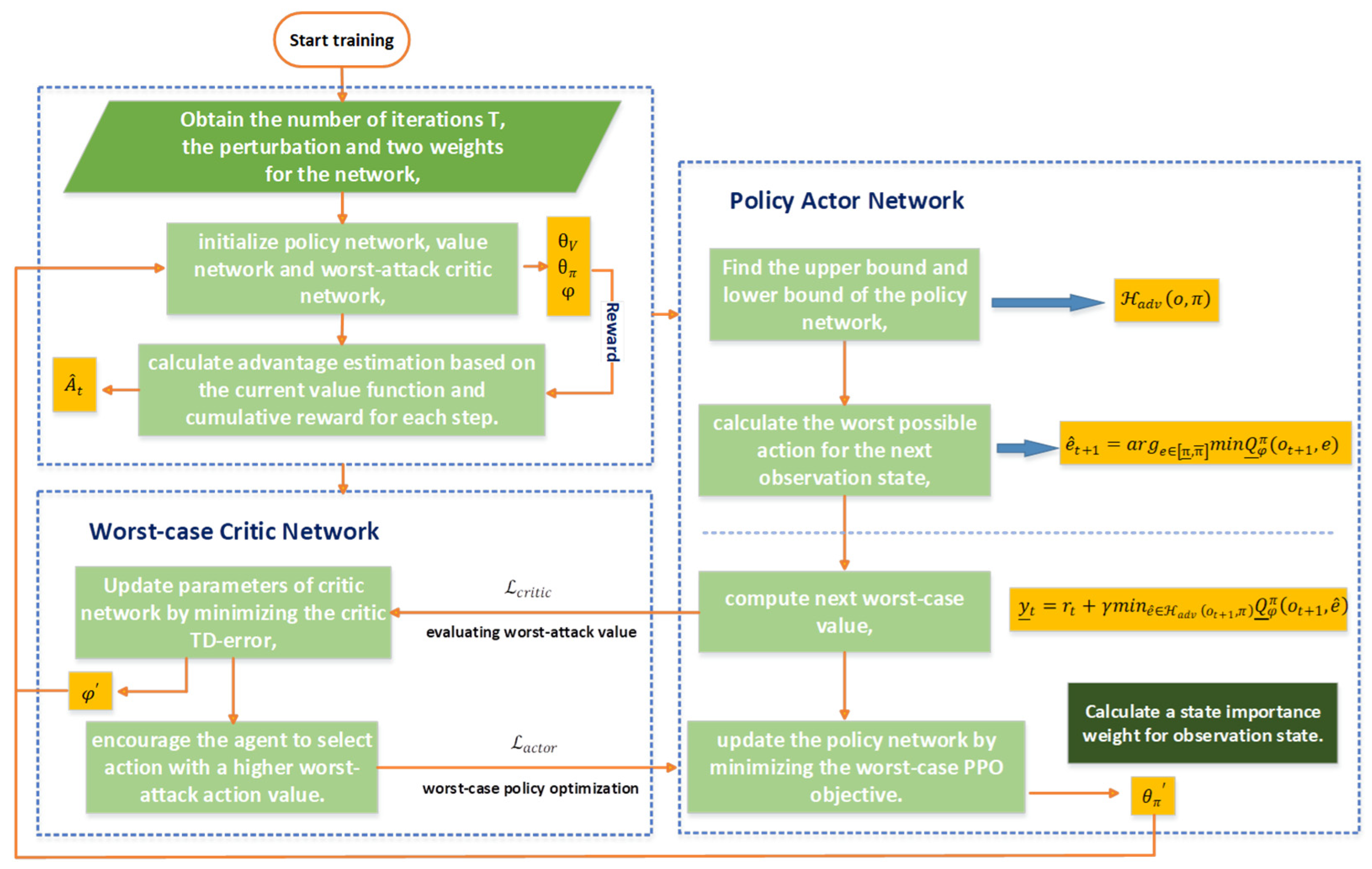 Mathematics 13 00132 g002