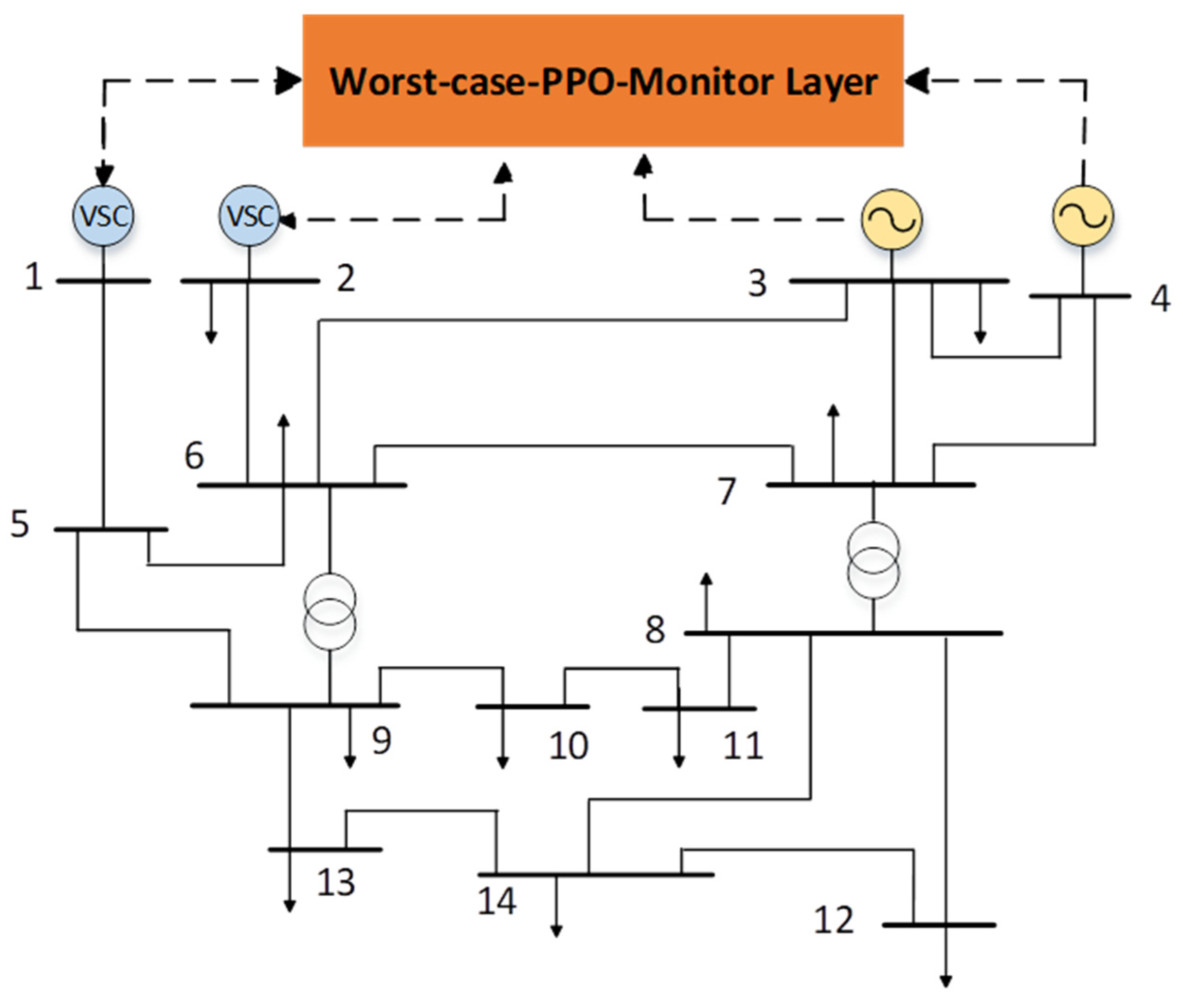 Mathematics 13 00132 g003