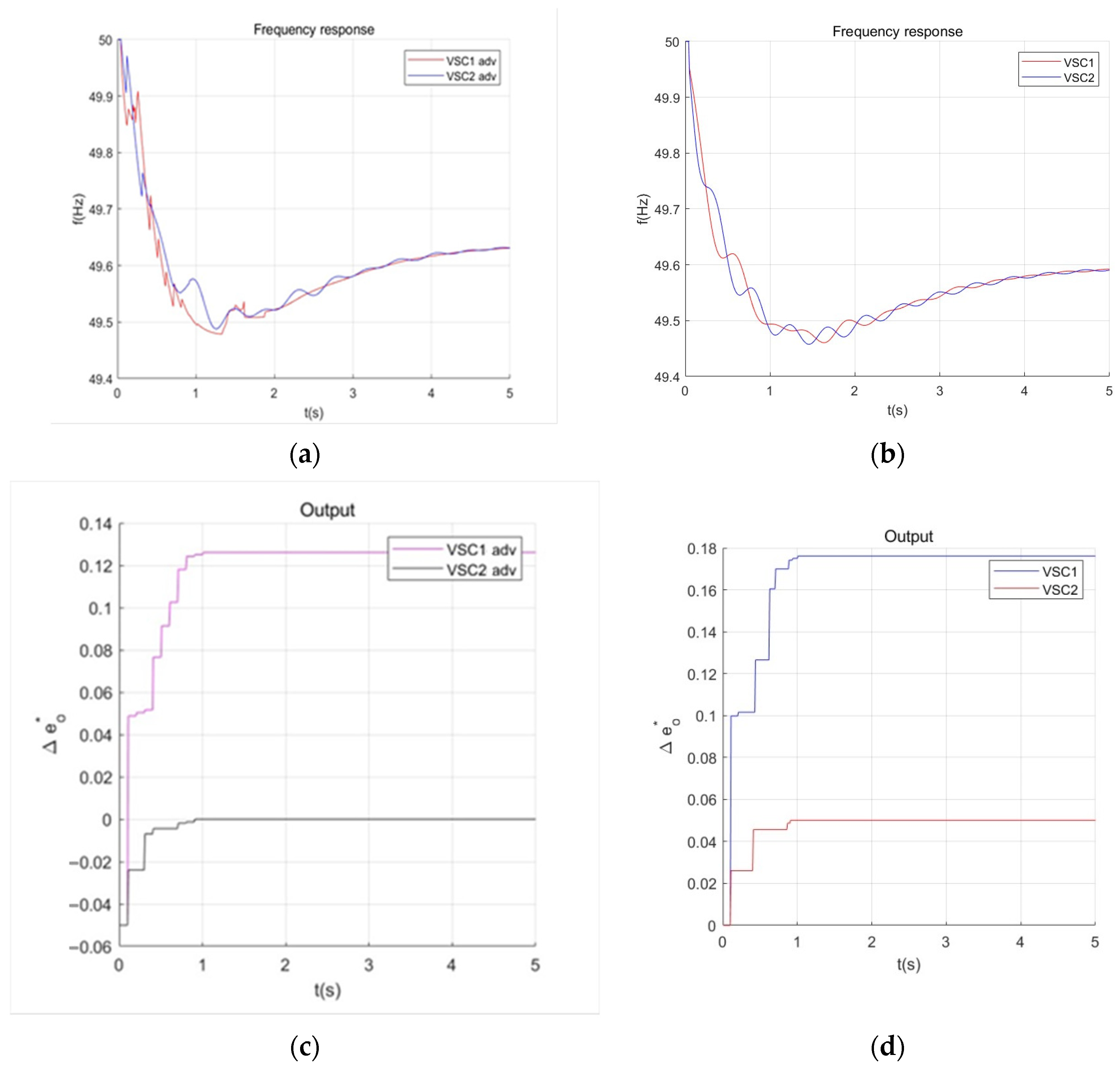 Mathematics 13 00132 g004
