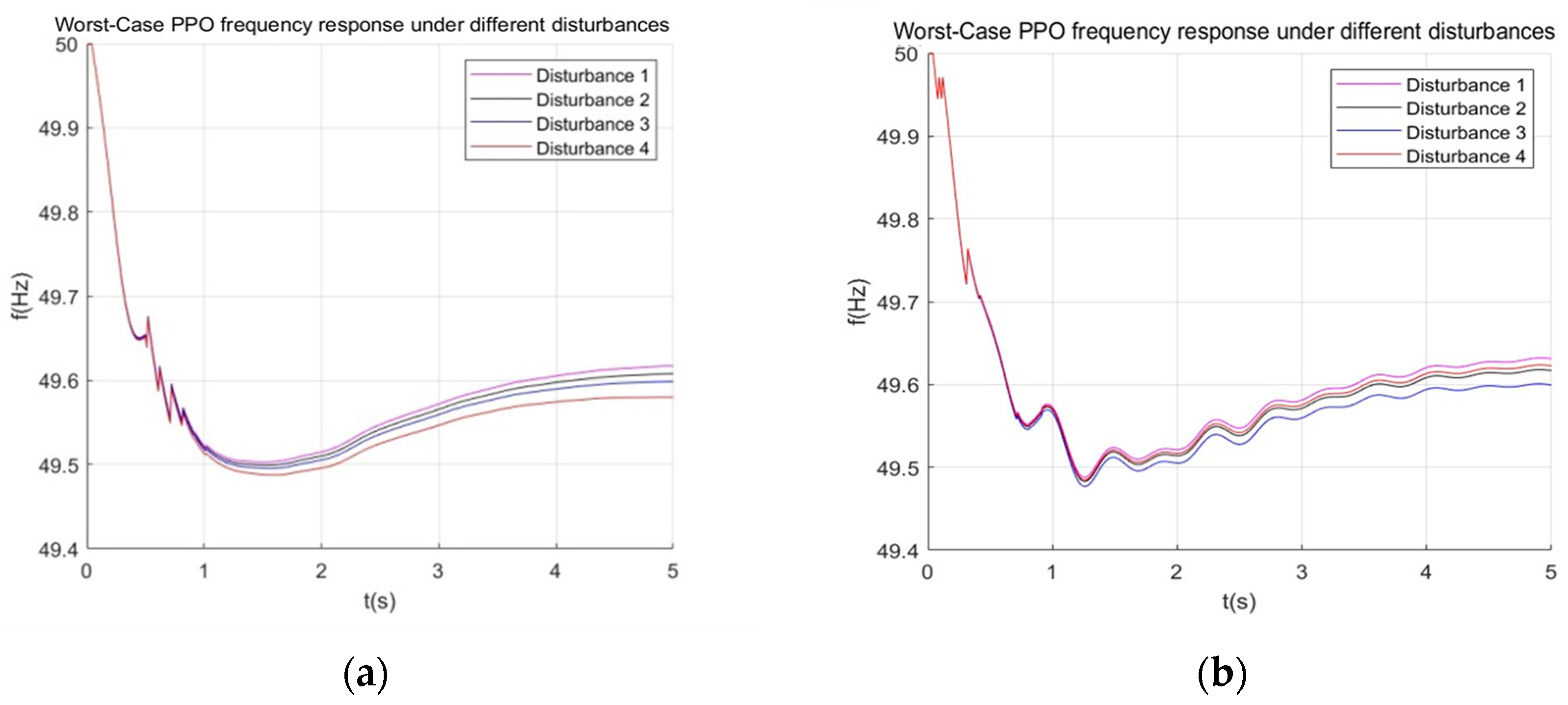 Mathematics 13 00132 g005a