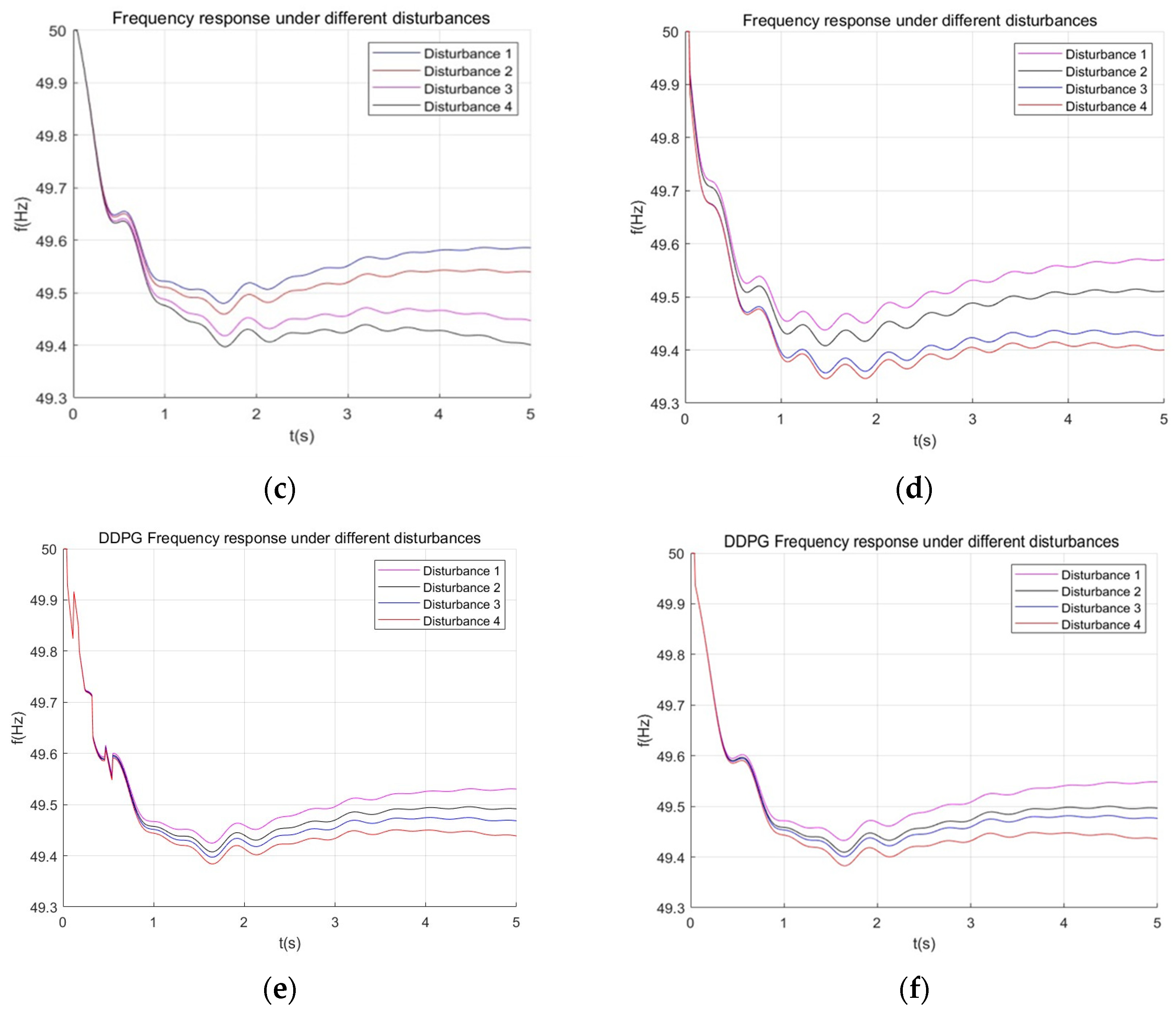 Mathematics 13 00132 g005b