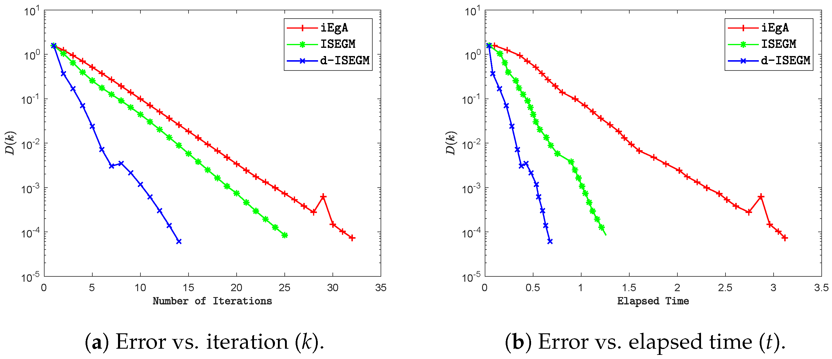 Mathematics 13 00133 g001