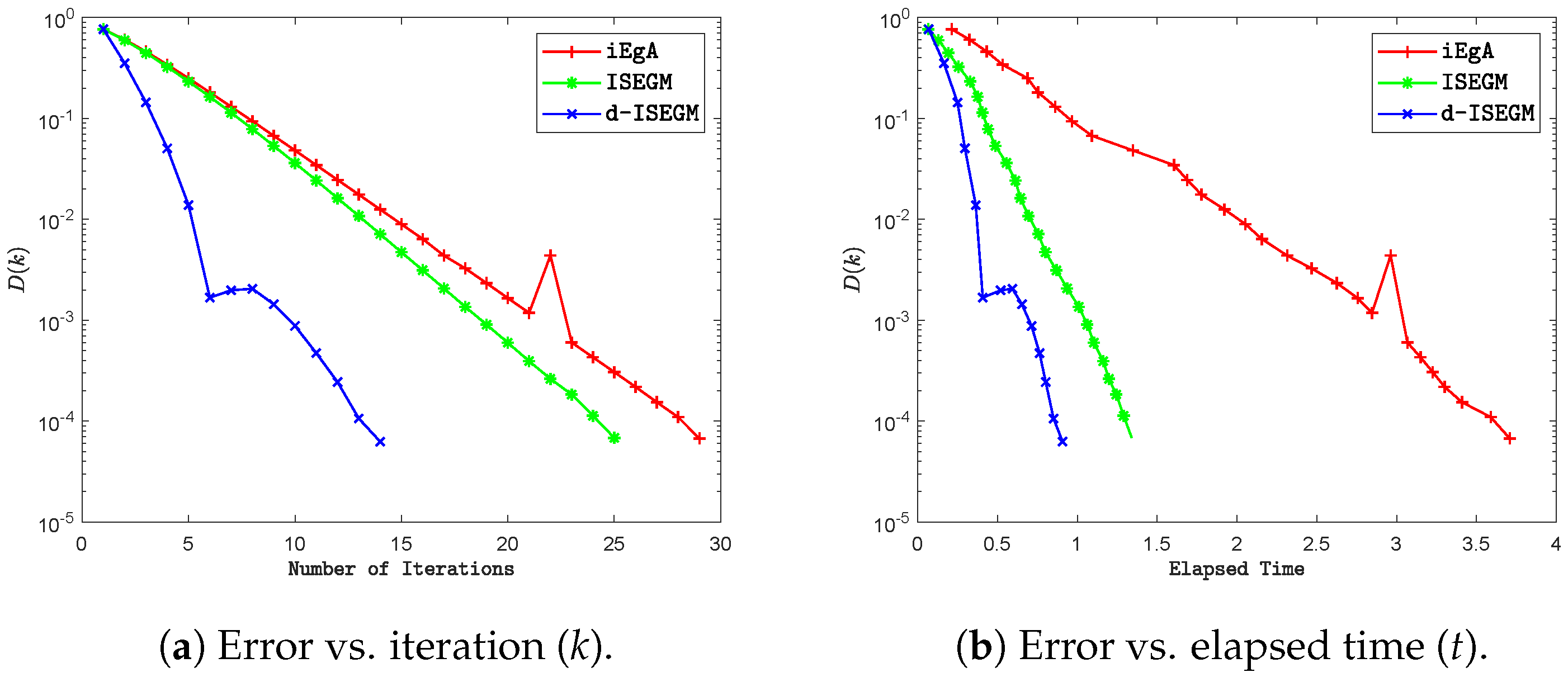 Mathematics 13 00133 g002