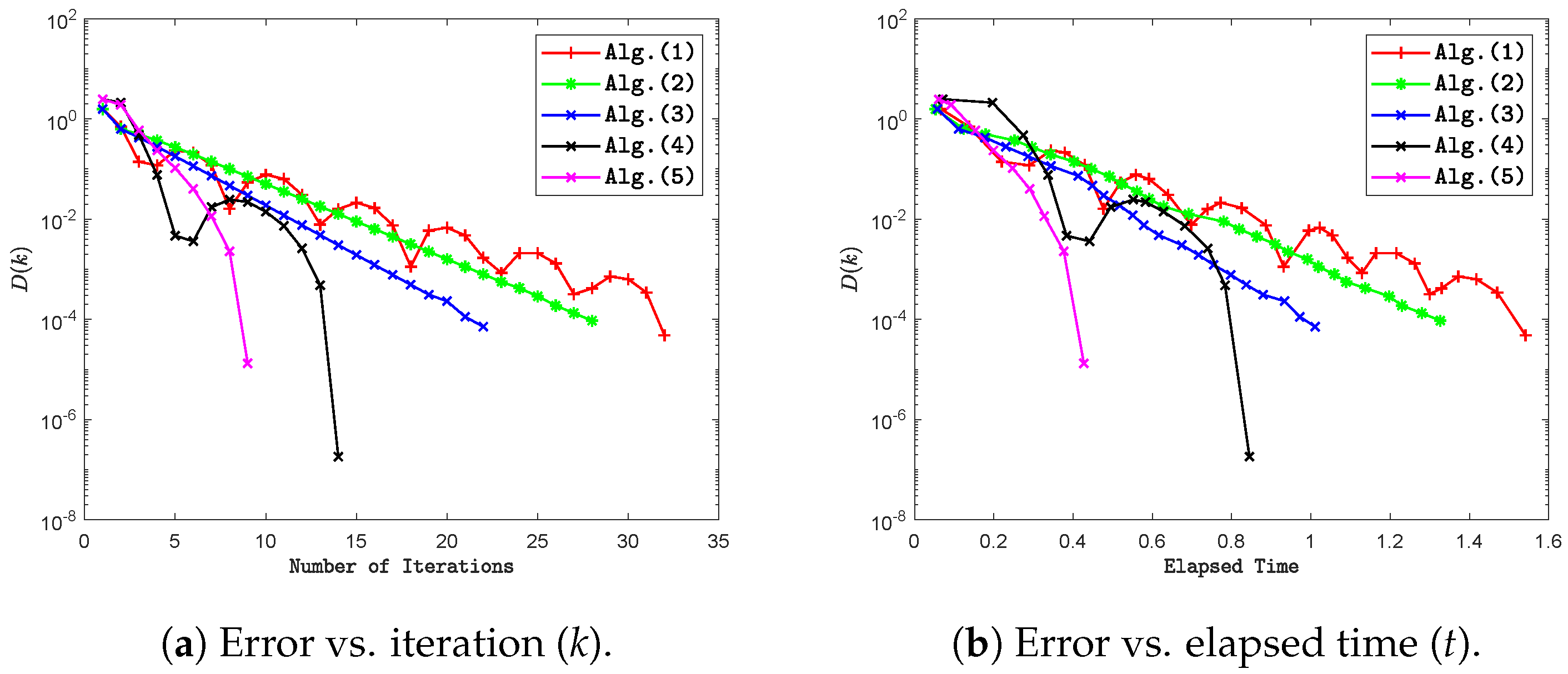 Mathematics 13 00133 g003