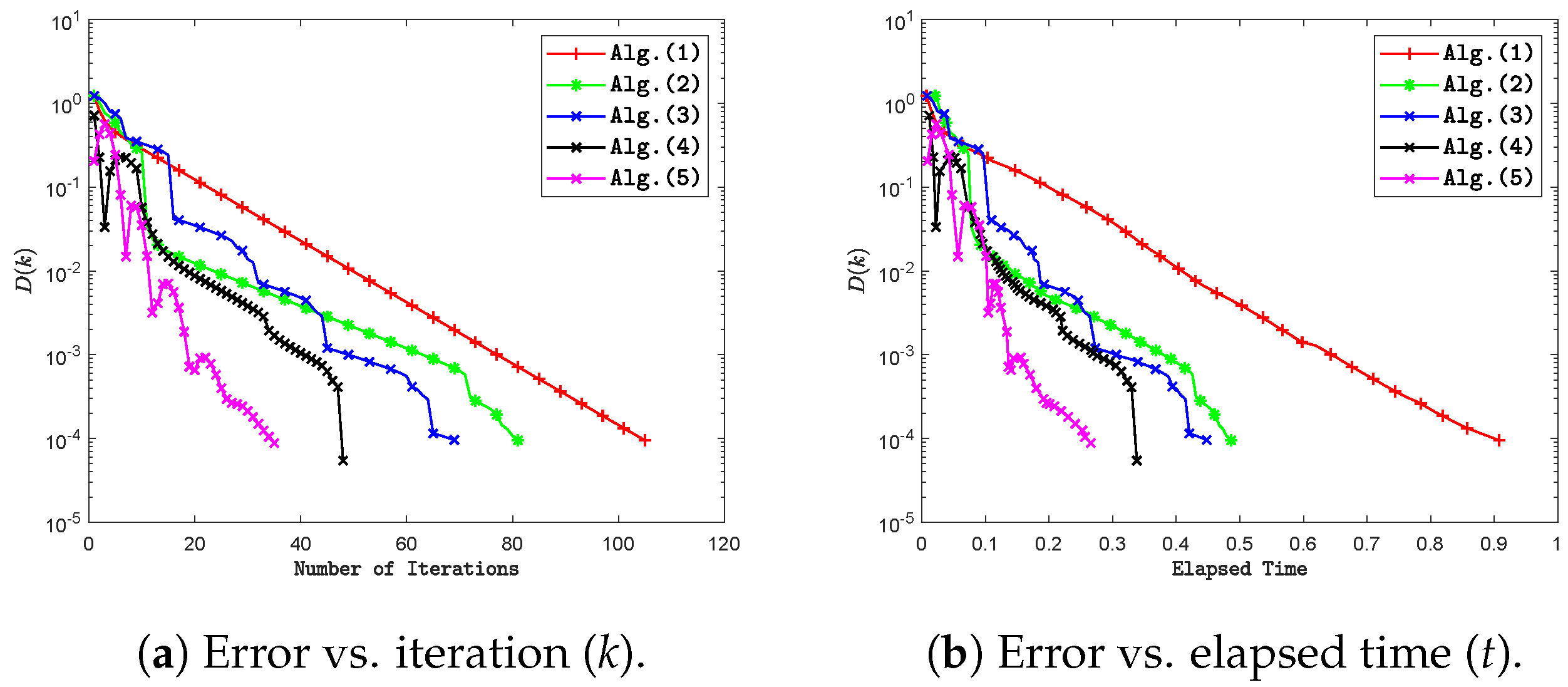 Mathematics 13 00133 g006
