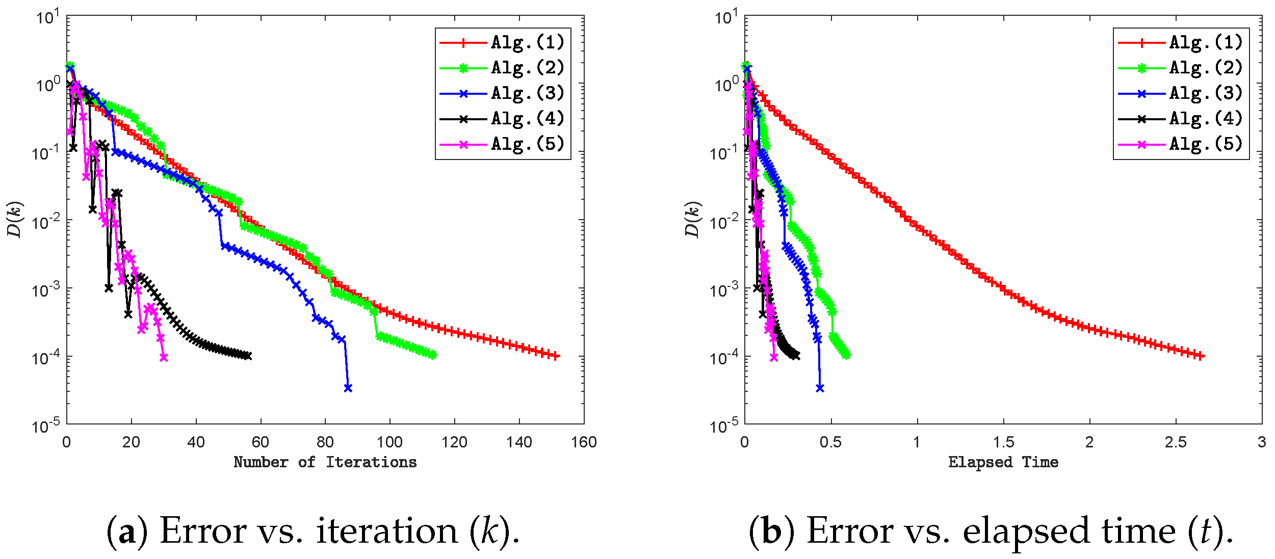 Mathematics 13 00133 g007