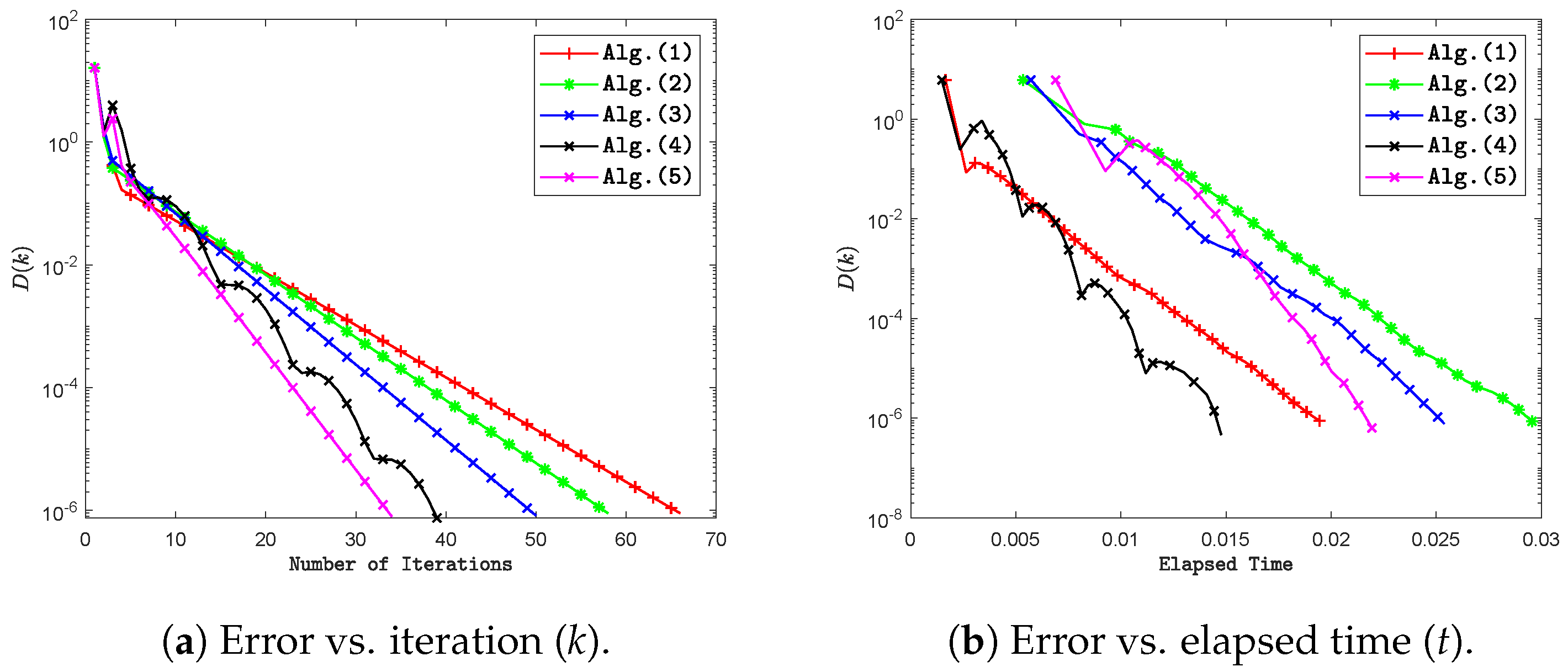 Mathematics 13 00133 g011