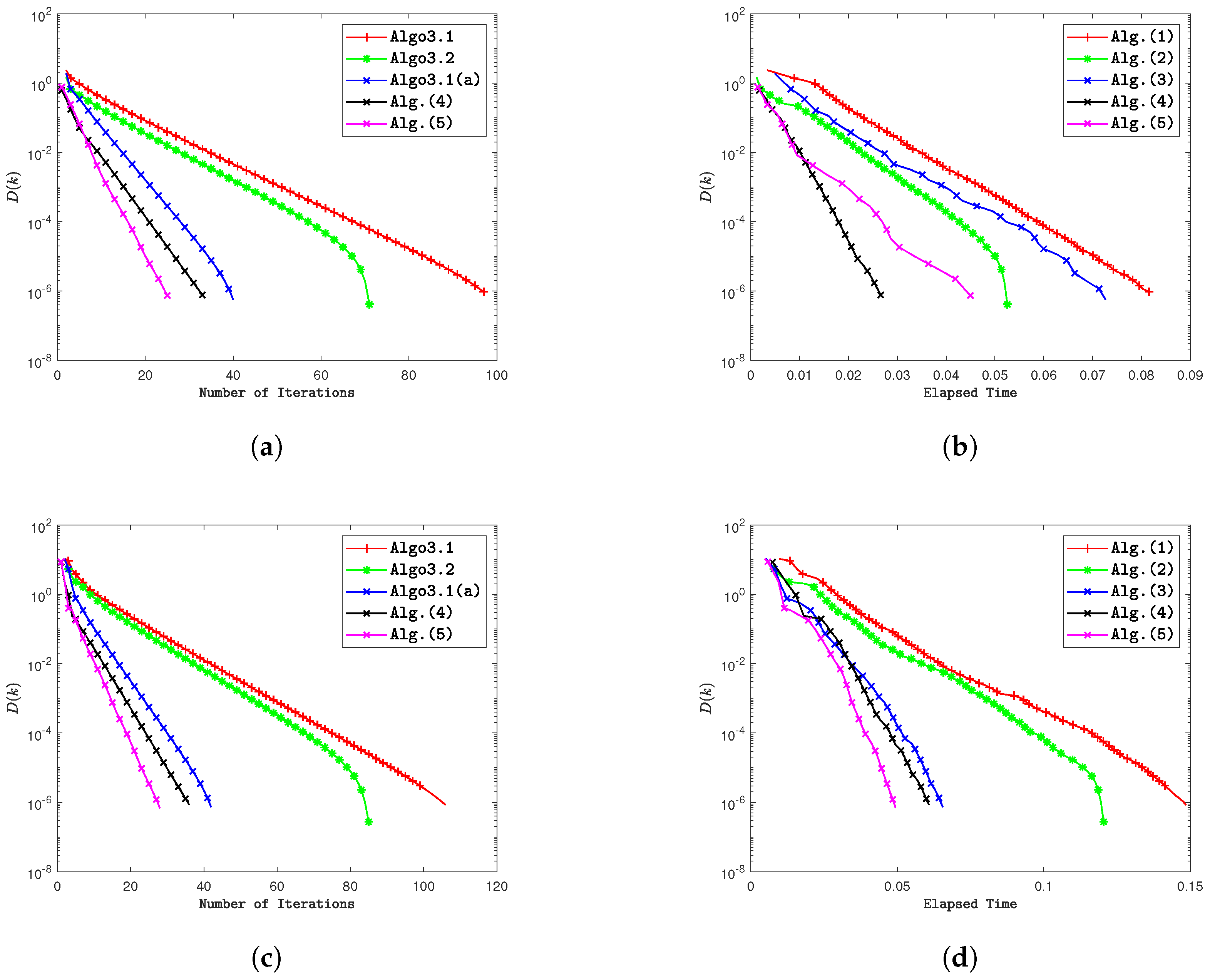 Mathematics 13 00133 g012