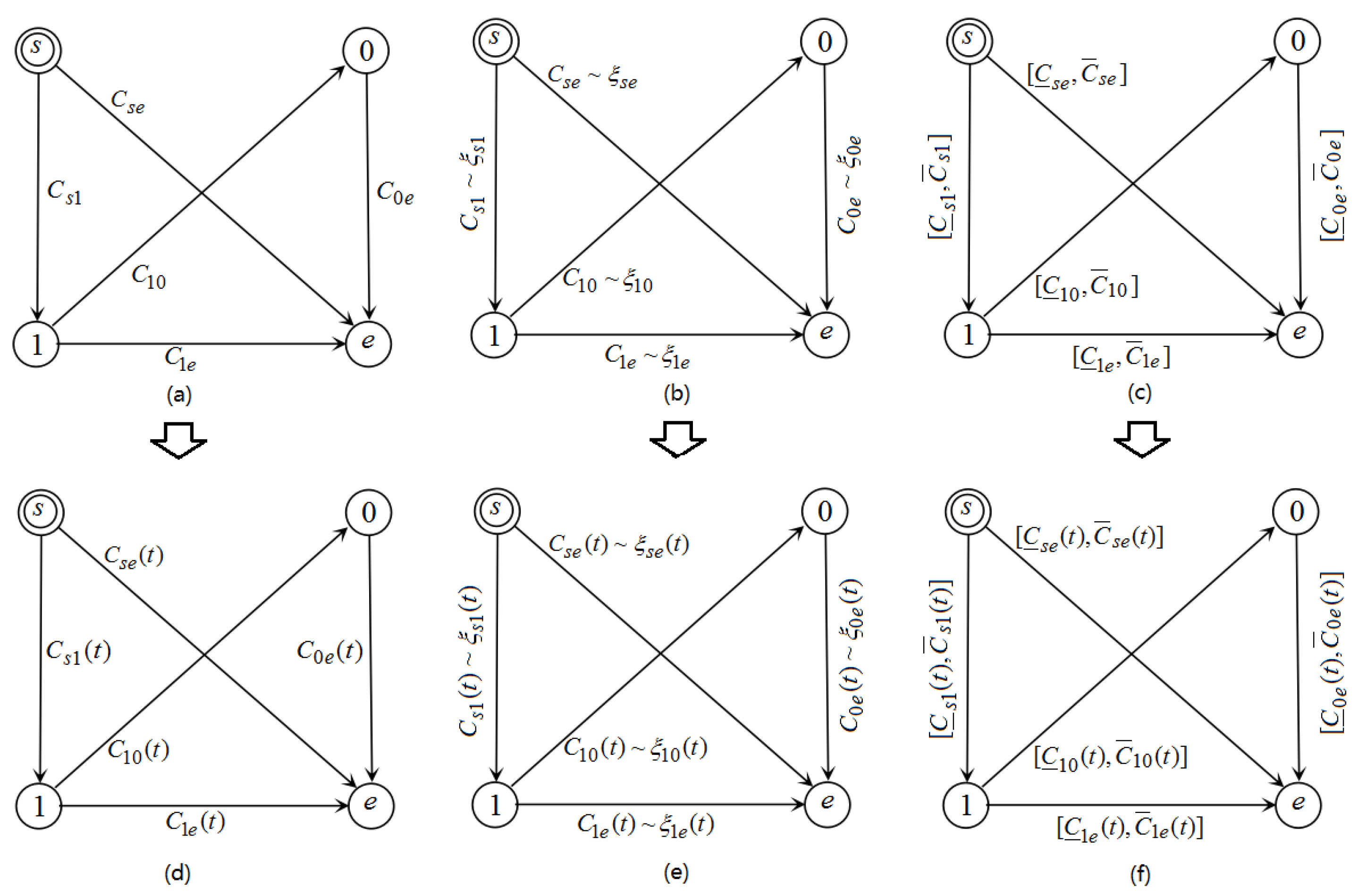 Mathematics 13 00134 g001