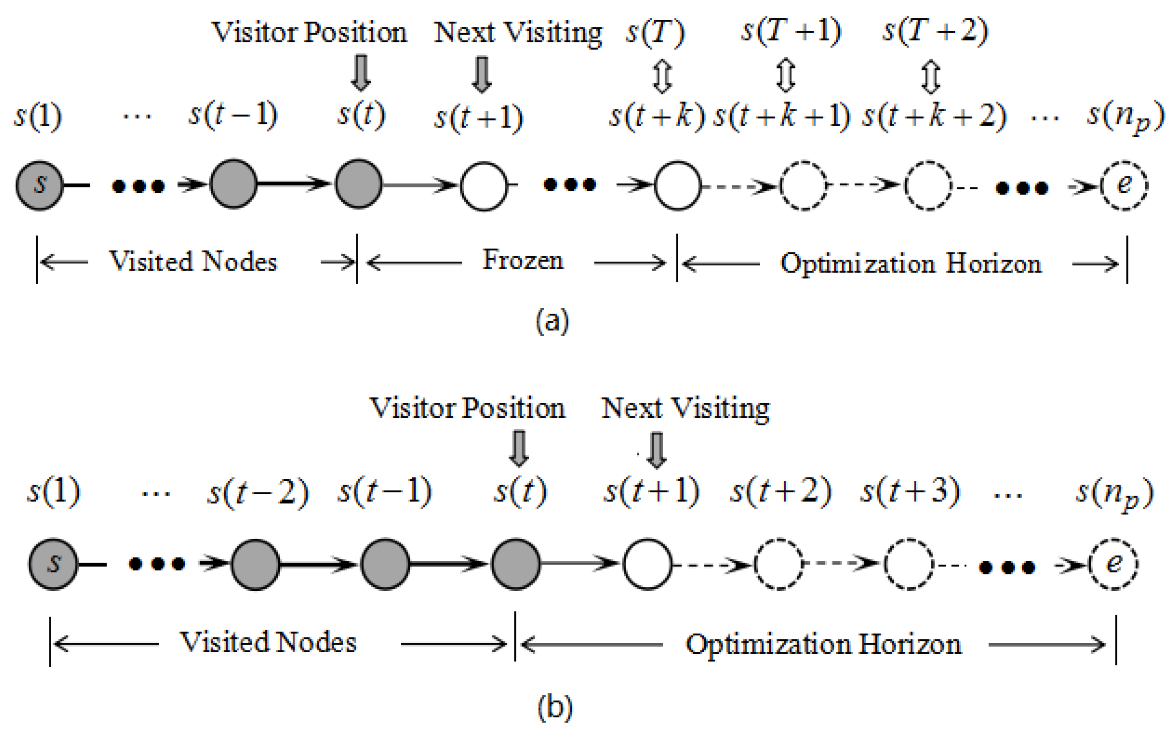 Mathematics 13 00134 g002