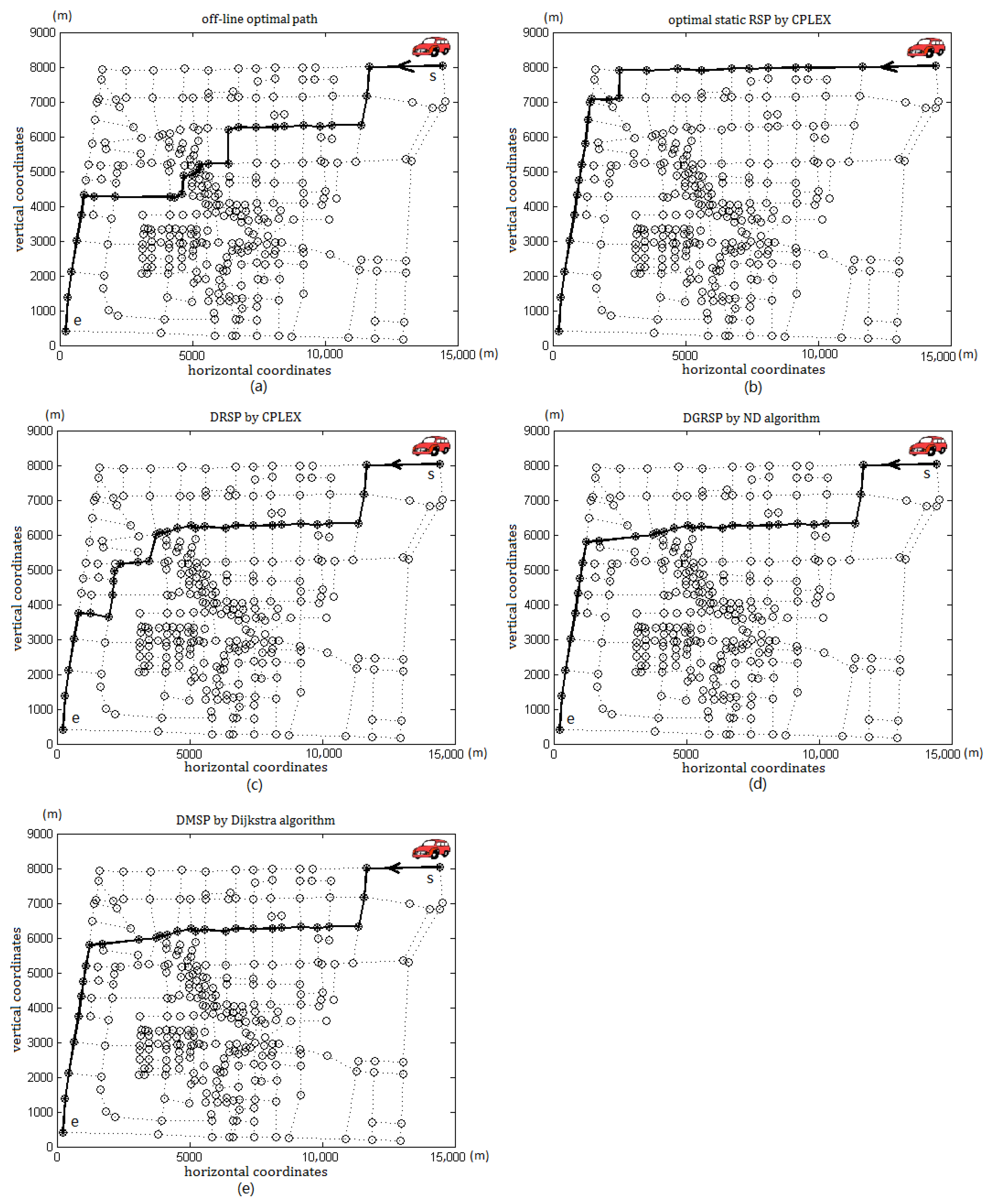Mathematics 13 00134 g006