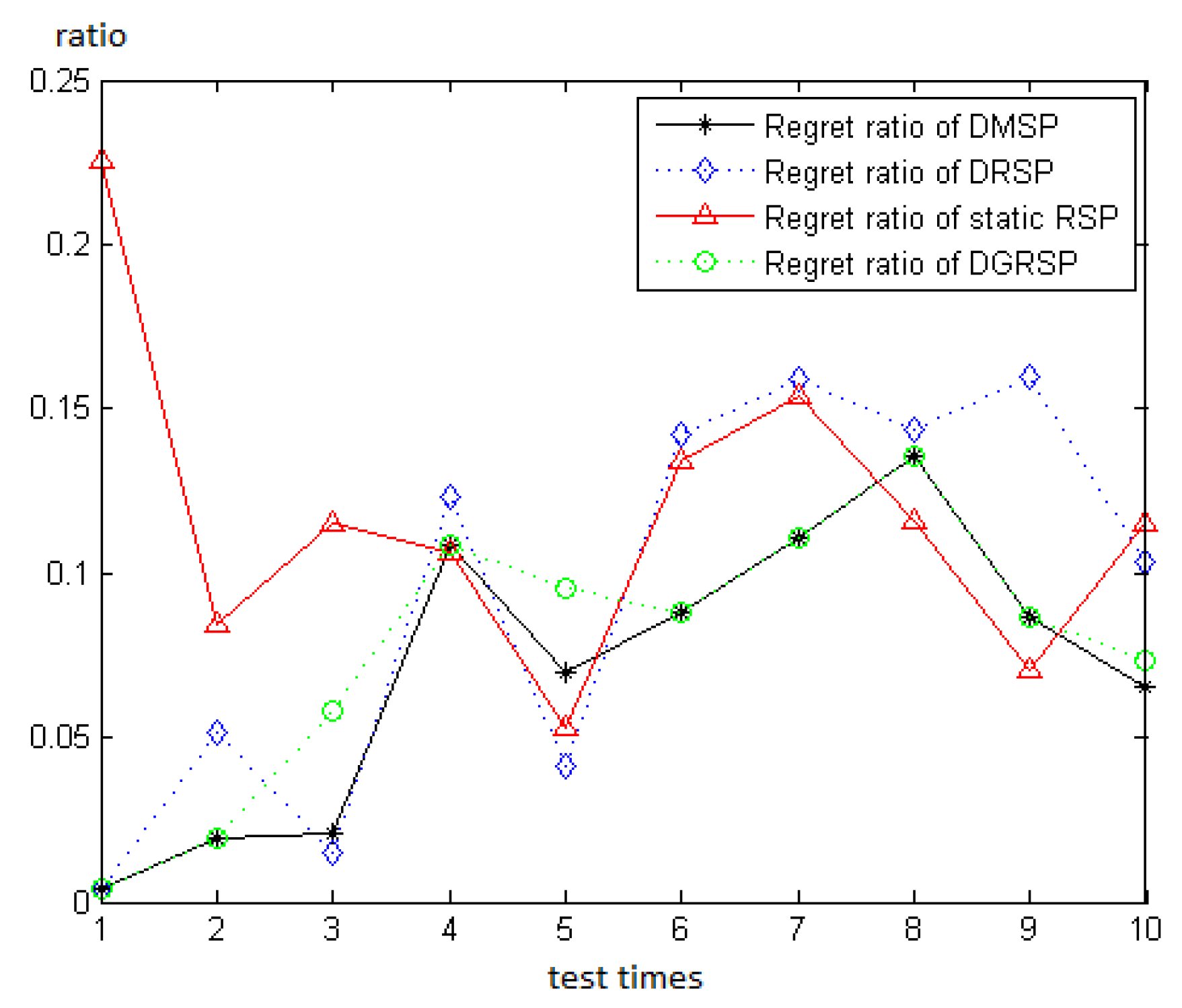Mathematics 13 00134 g007