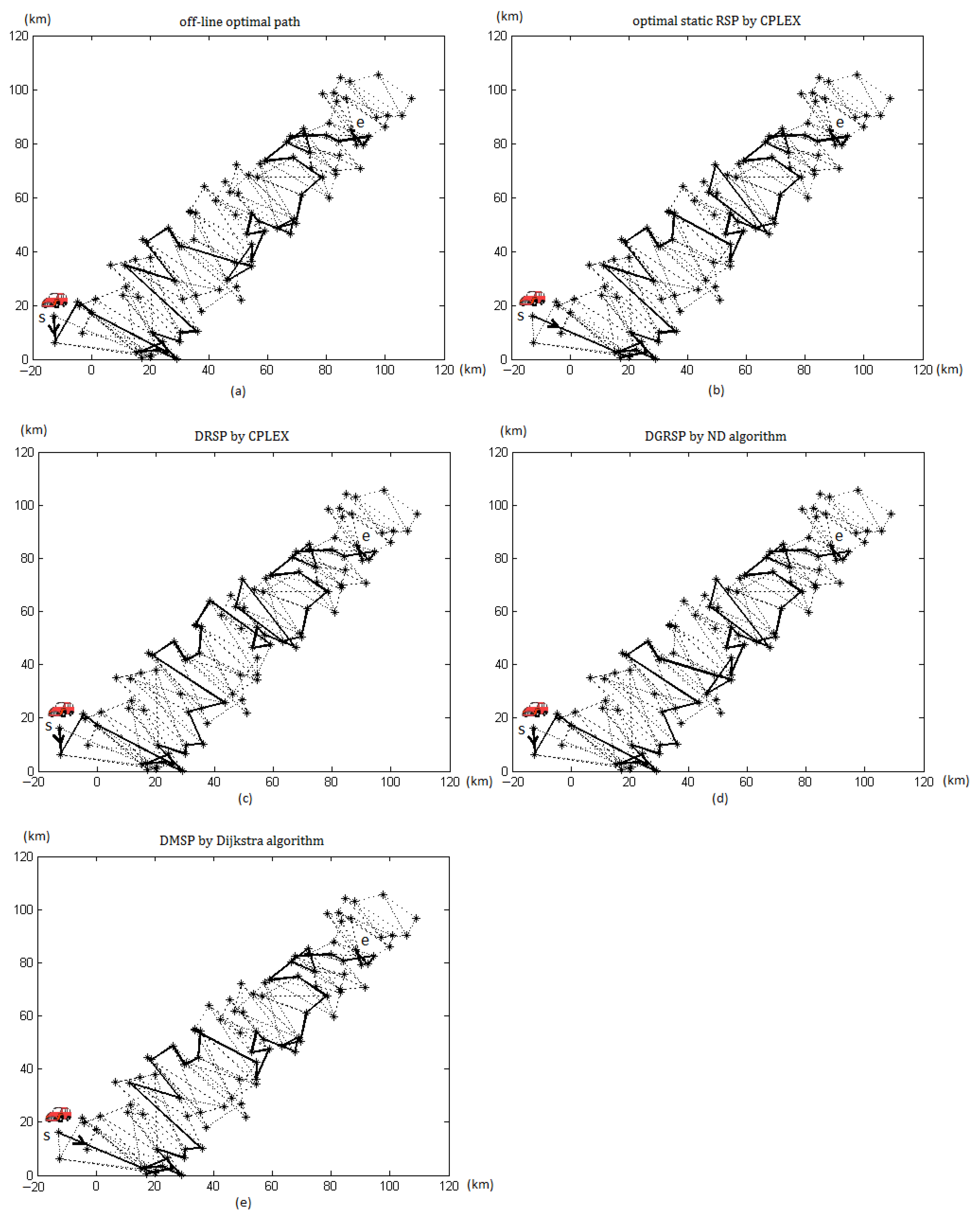 Mathematics 13 00134 g008