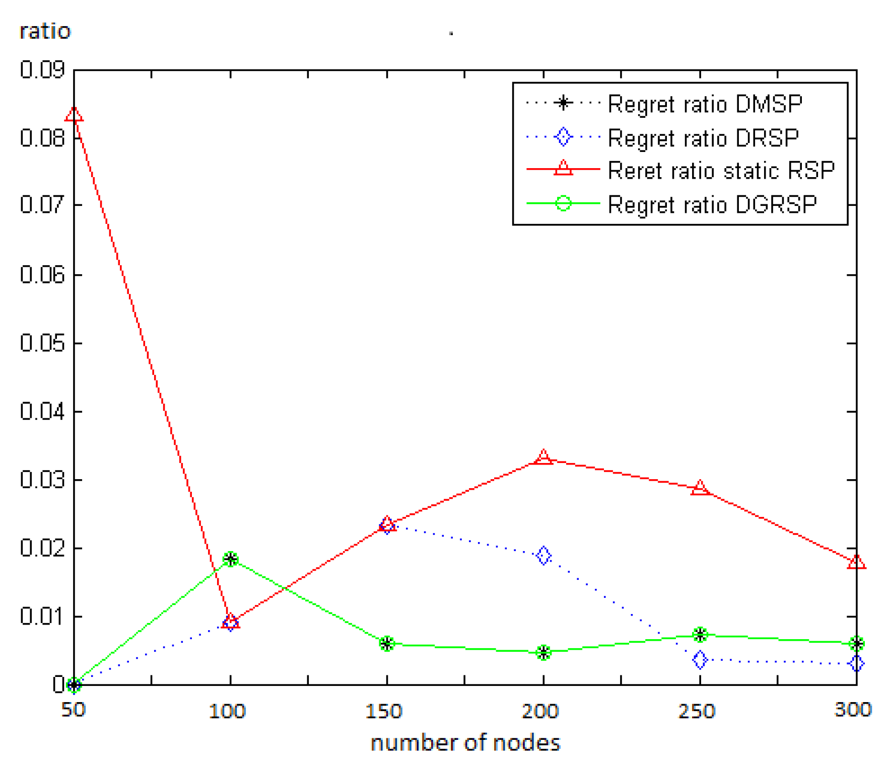 Mathematics 13 00134 g009