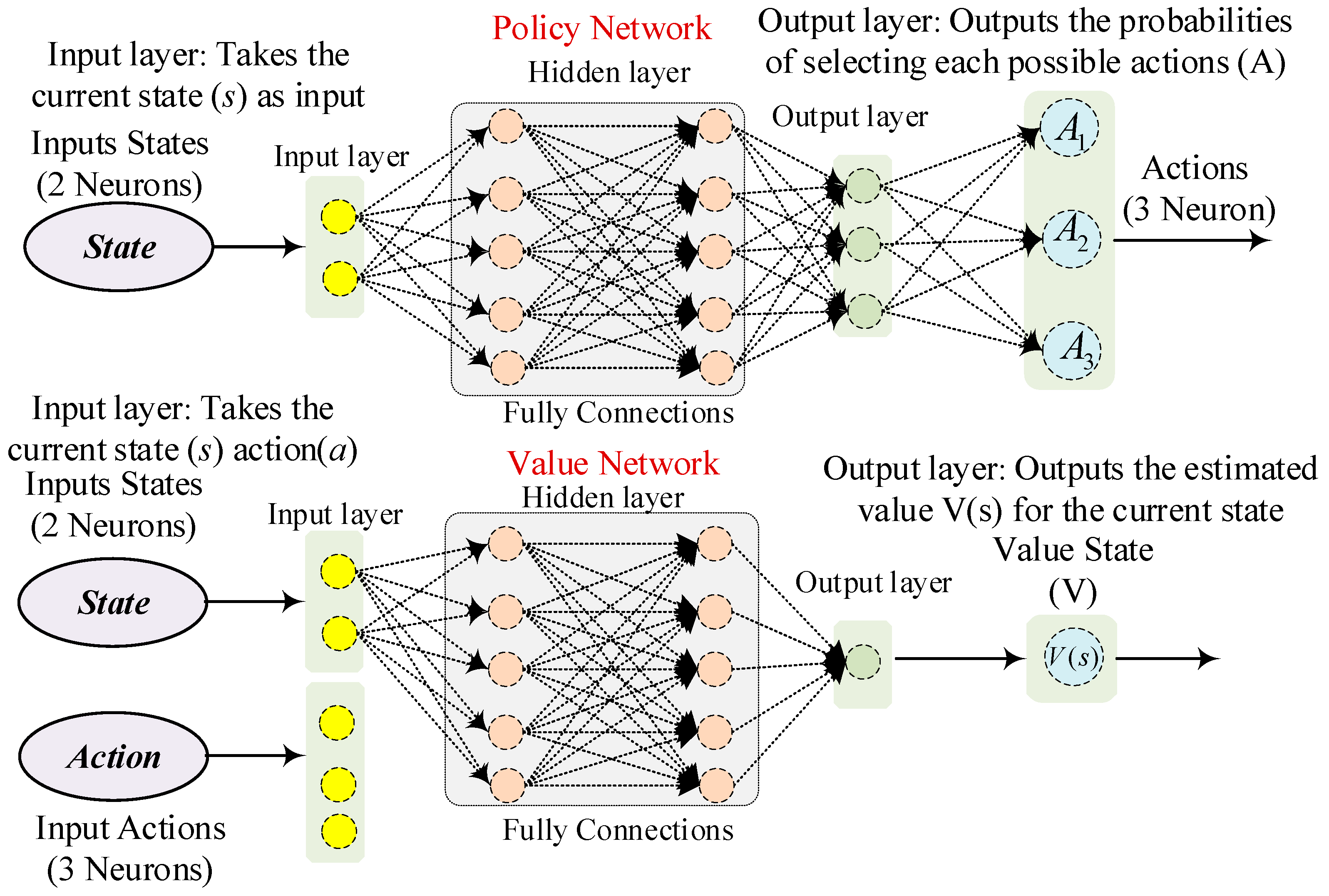 Mathematics 13 00136 g003