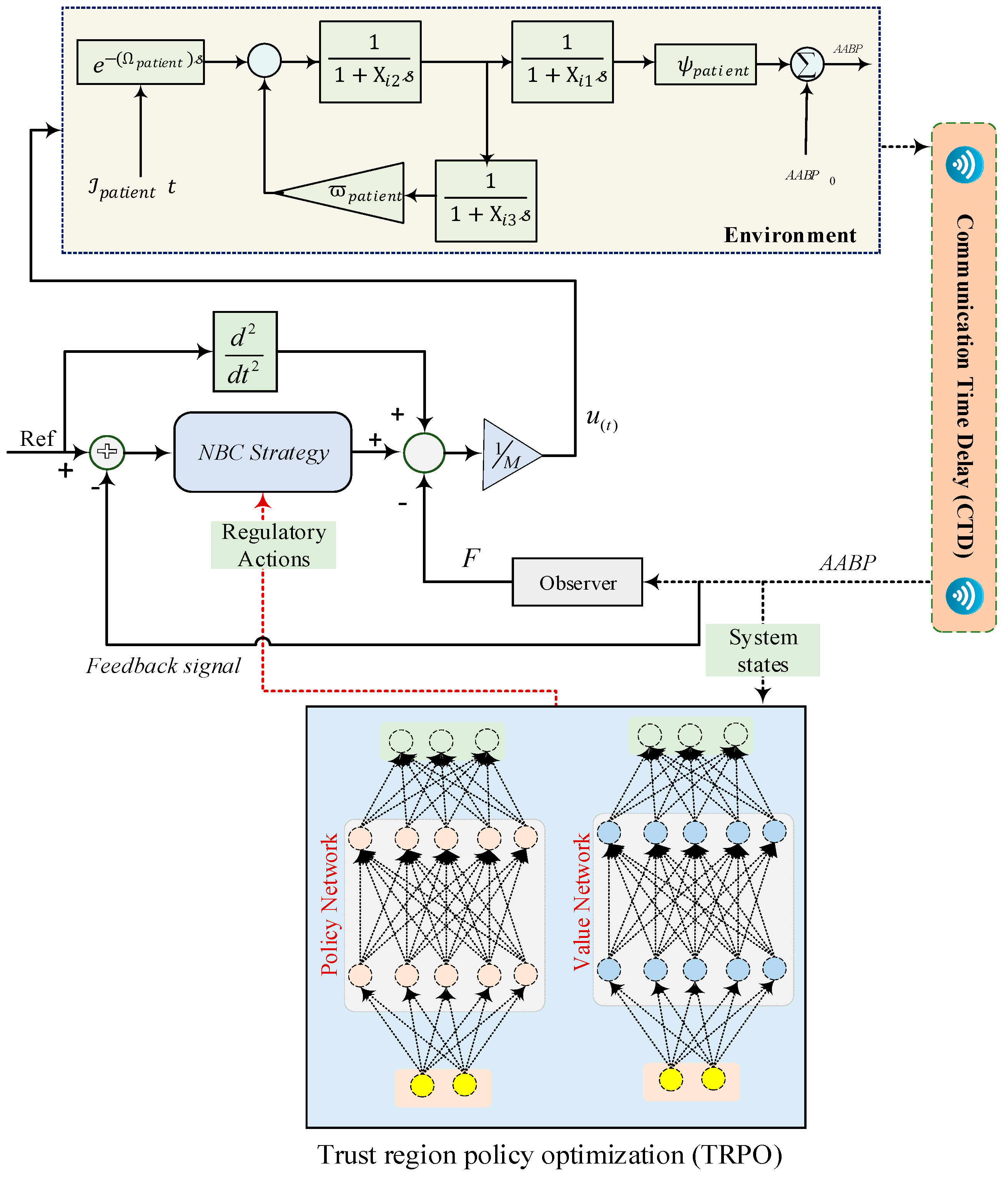 Mathematics 13 00136 g005