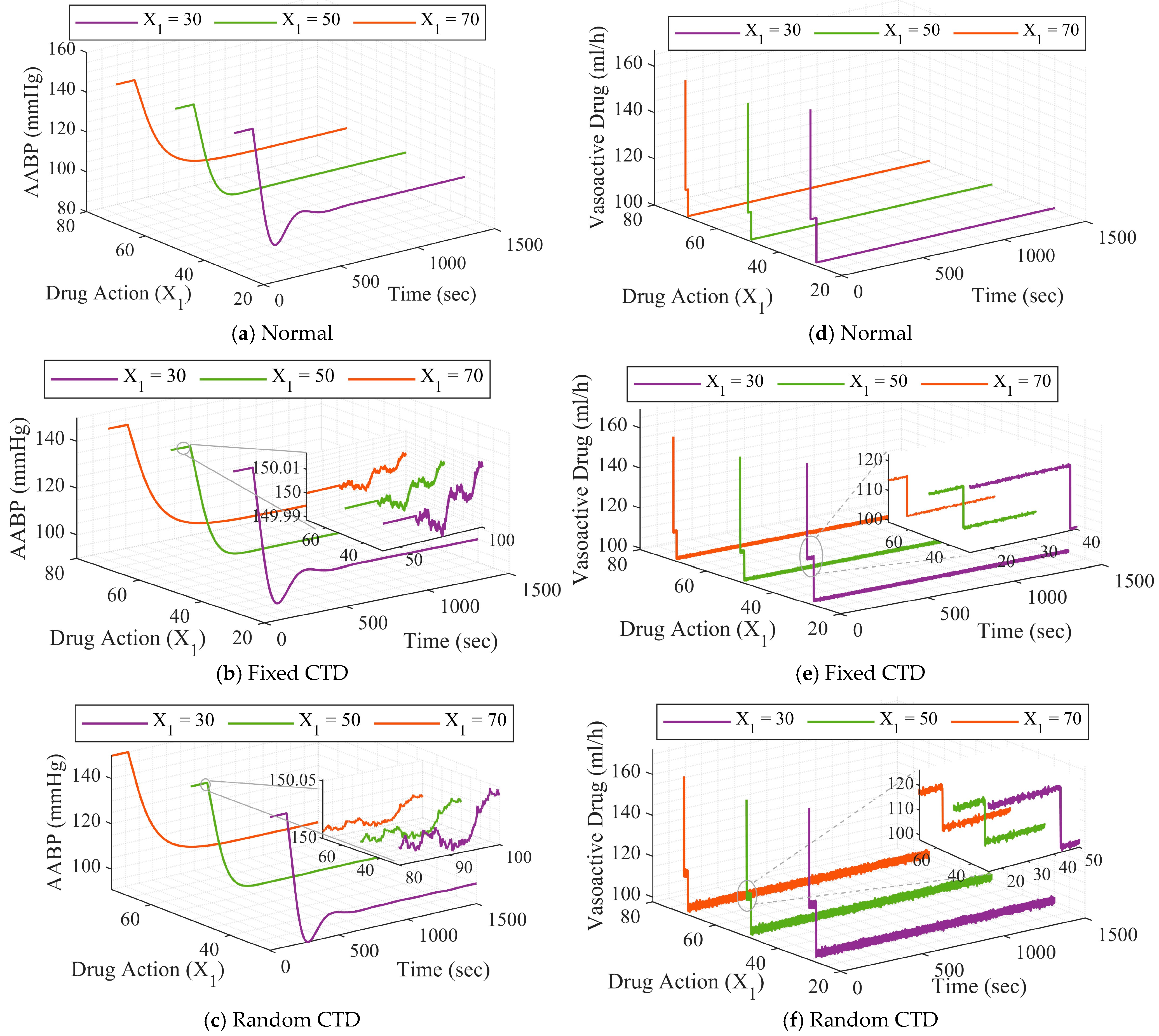 Mathematics 13 00136 g008
