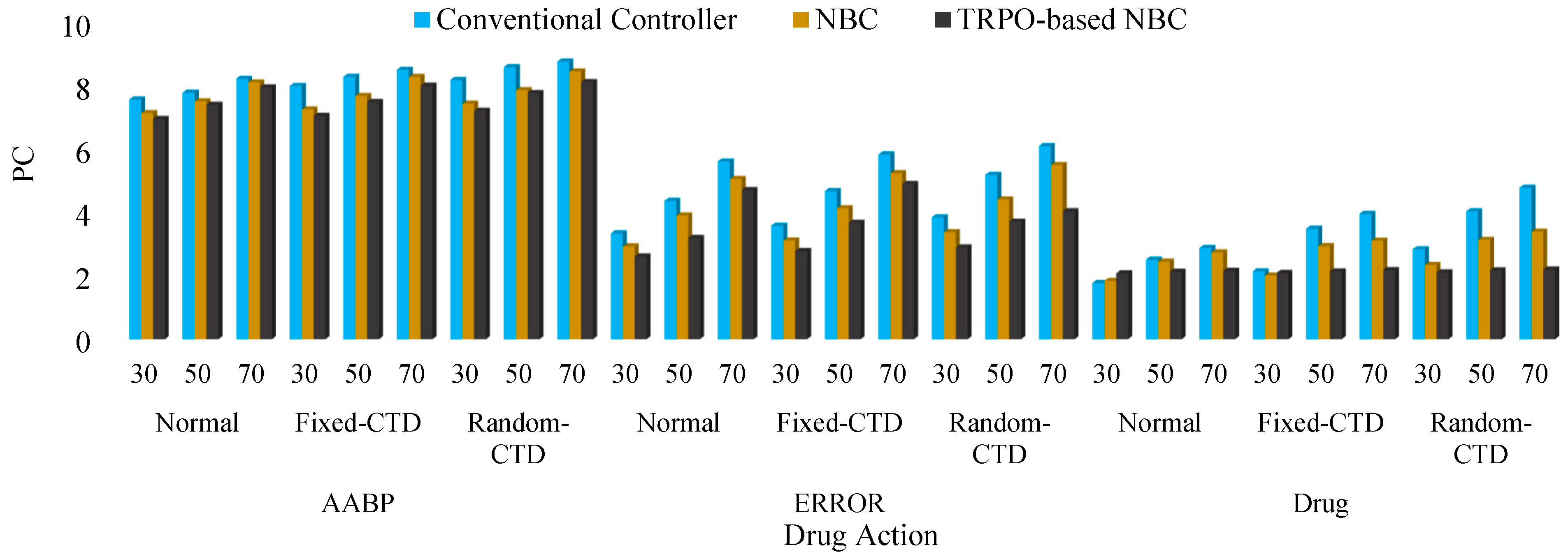 Mathematics 13 00136 g011