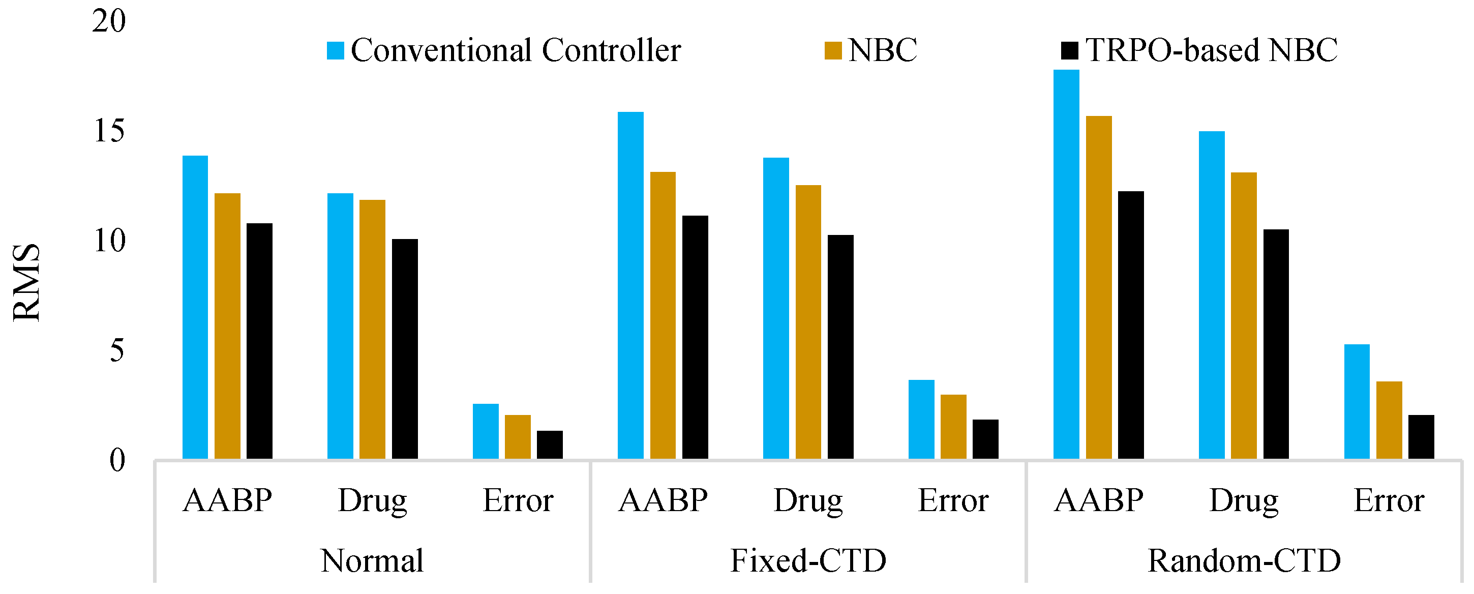 Mathematics 13 00136 g012