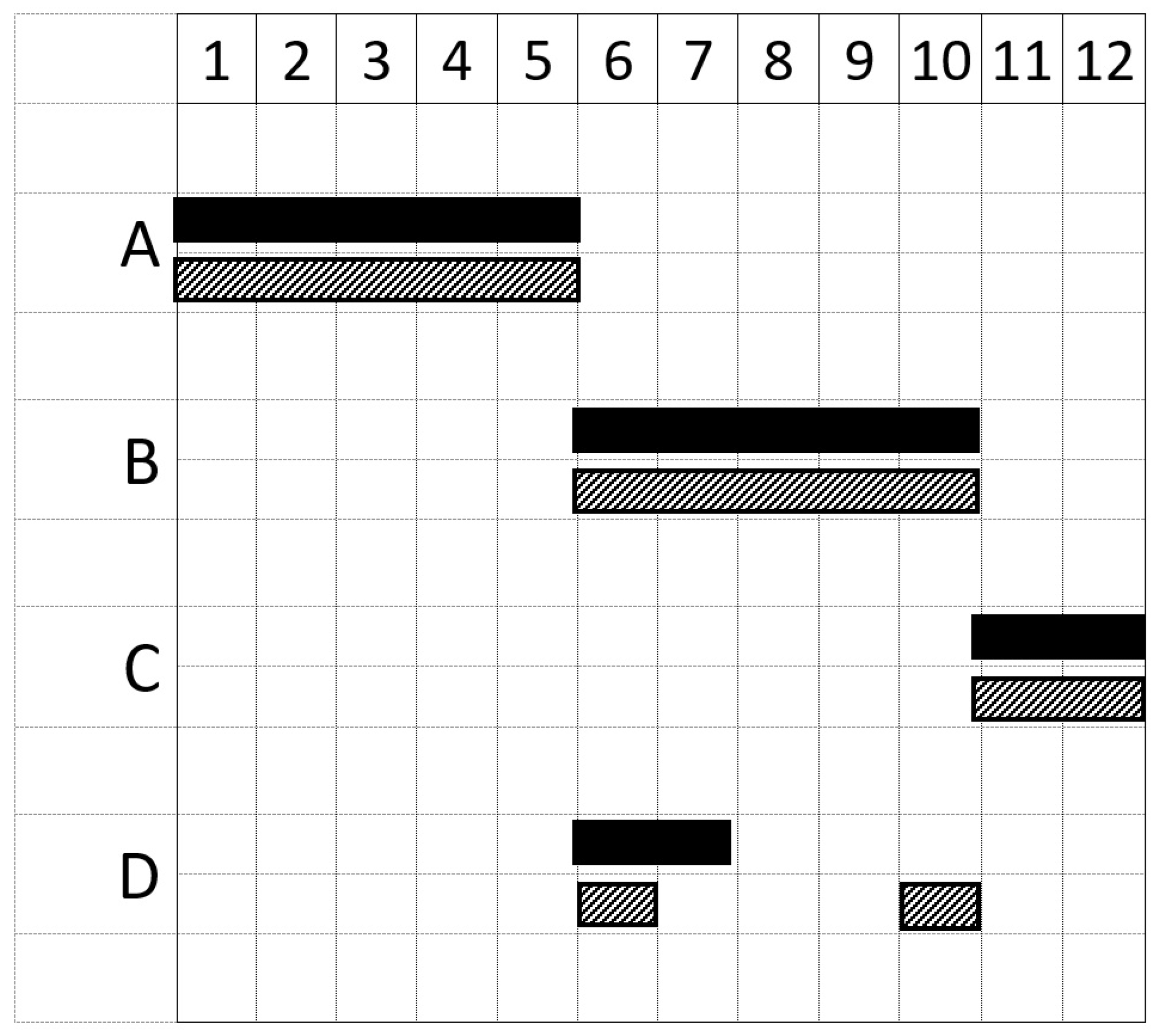Mathematics 13 00139 g001